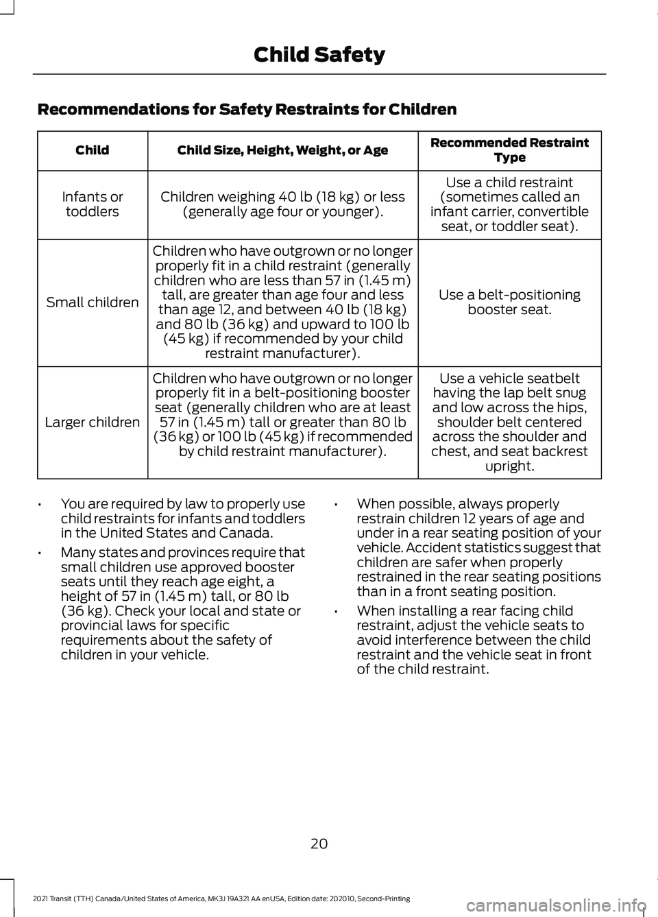 FORD TRANSIT 2021 Owners Manual Recommendations for Safety Restraints for Children
Recommended Restraint
Type
Child Size, Height, Weight, or Age
Child
Use a child restraint
(sometimes called an
infant carrier, convertible seat, or t FORD TRANSIT 2021 Owners Manual Recommendations for Safety Restraints for Children
Recommended Restraint
Type
Child Size, Height, Weight, or Age
Child
Use a child restraint
(sometimes called an
infant carrier, convertible seat, or t