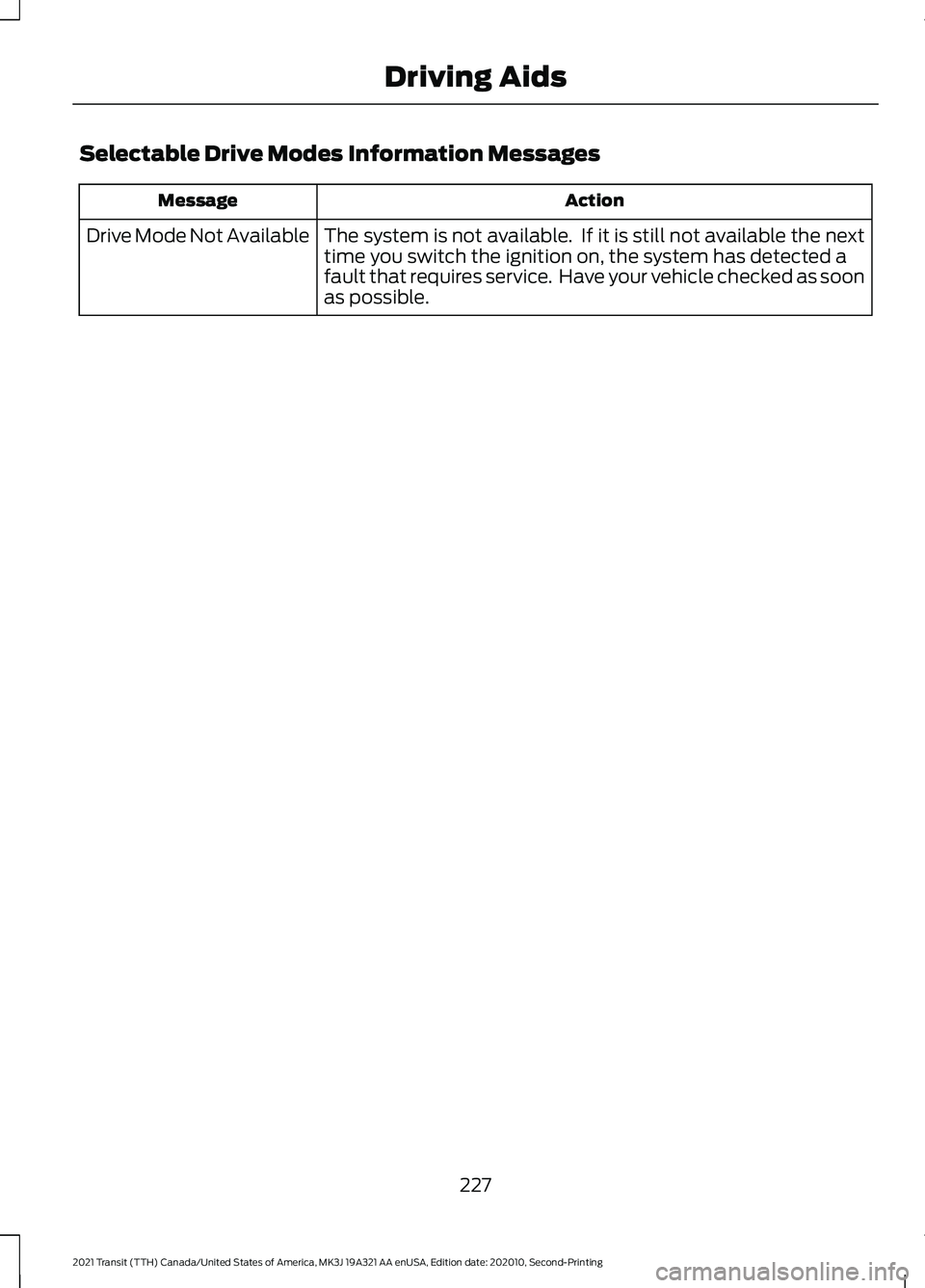 FORD TRANSIT 2021 Owners Guide Selectable Drive Modes Information Messages
Action
Message
The system is not available.  If it is still not available the next
time you switch the ignition on, the system has detected a
fault that req