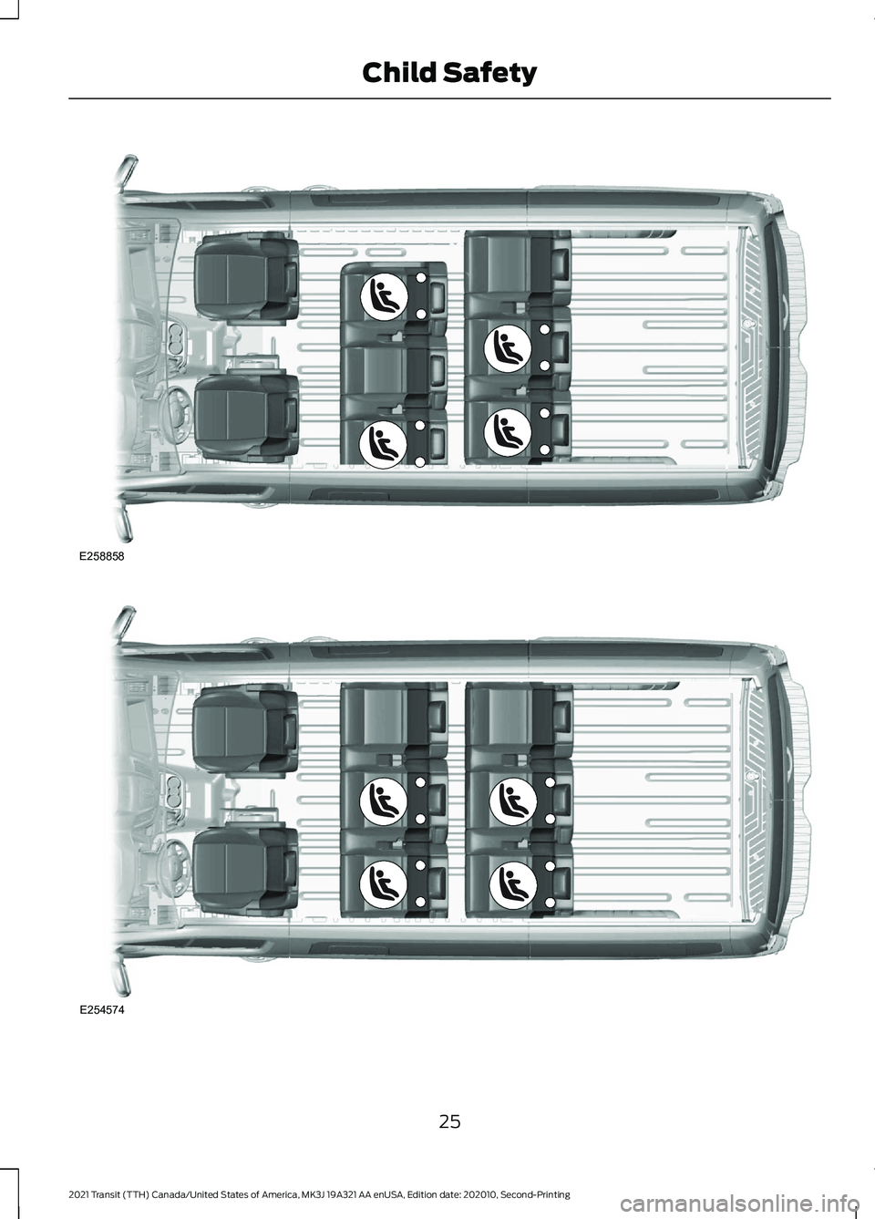 FORD TRANSIT 2021 Owners Manual 25
2021 Transit (TTH) Canada/United States of America, MK3J 19A321 AA enUSA, Edition date: 202010, Second-Printing Child SafetyE258858 E254574 FORD TRANSIT 2021 Owners Manual 25
2021 Transit (TTH) Canada/United States of America, MK3J 19A321 AA enUSA, Edition date: 202010, Second-Printing Child SafetyE258858 E254574