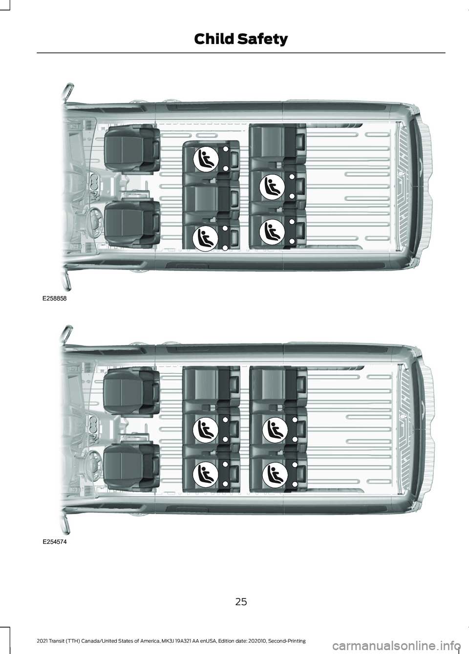 FORD TRANSIT 2021 Owners Manual 25
2021 Transit (TTH) Canada/United States of America, MK3J 19A321 AA enUSA, Edition date: 202010, Second-Printing Child SafetyE258858 E254574  