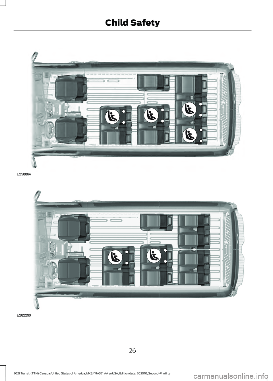 FORD TRANSIT 2021 Owners Manual 26
2021 Transit (TTH) Canada/United States of America, MK3J 19A321 AA enUSA, Edition date: 202010, Second-Printing Child SafetyE258864 E282290  