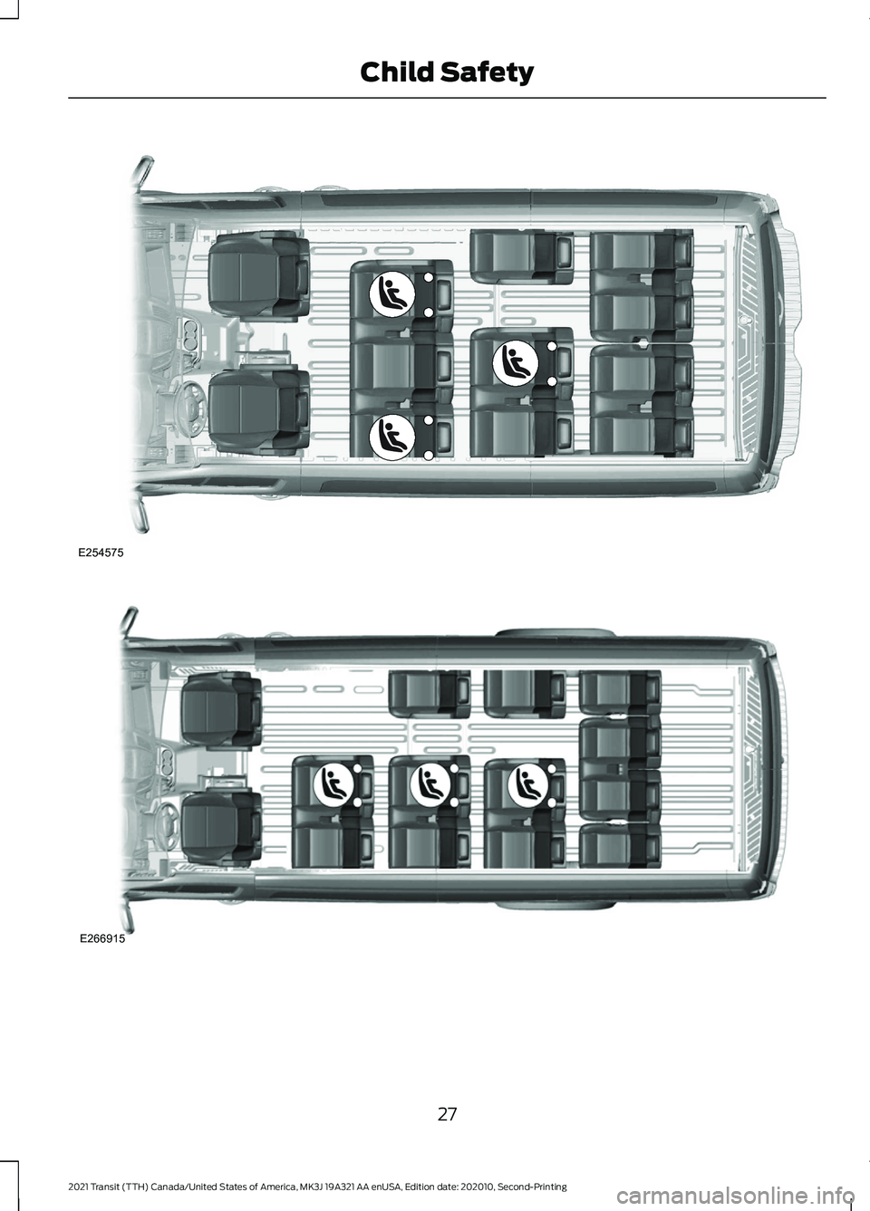 FORD TRANSIT 2021 Owners Manual 27
2021 Transit (TTH) Canada/United States of America, MK3J 19A321 AA enUSA, Edition date: 202010, Second-Printing Child SafetyE254575 E266915  