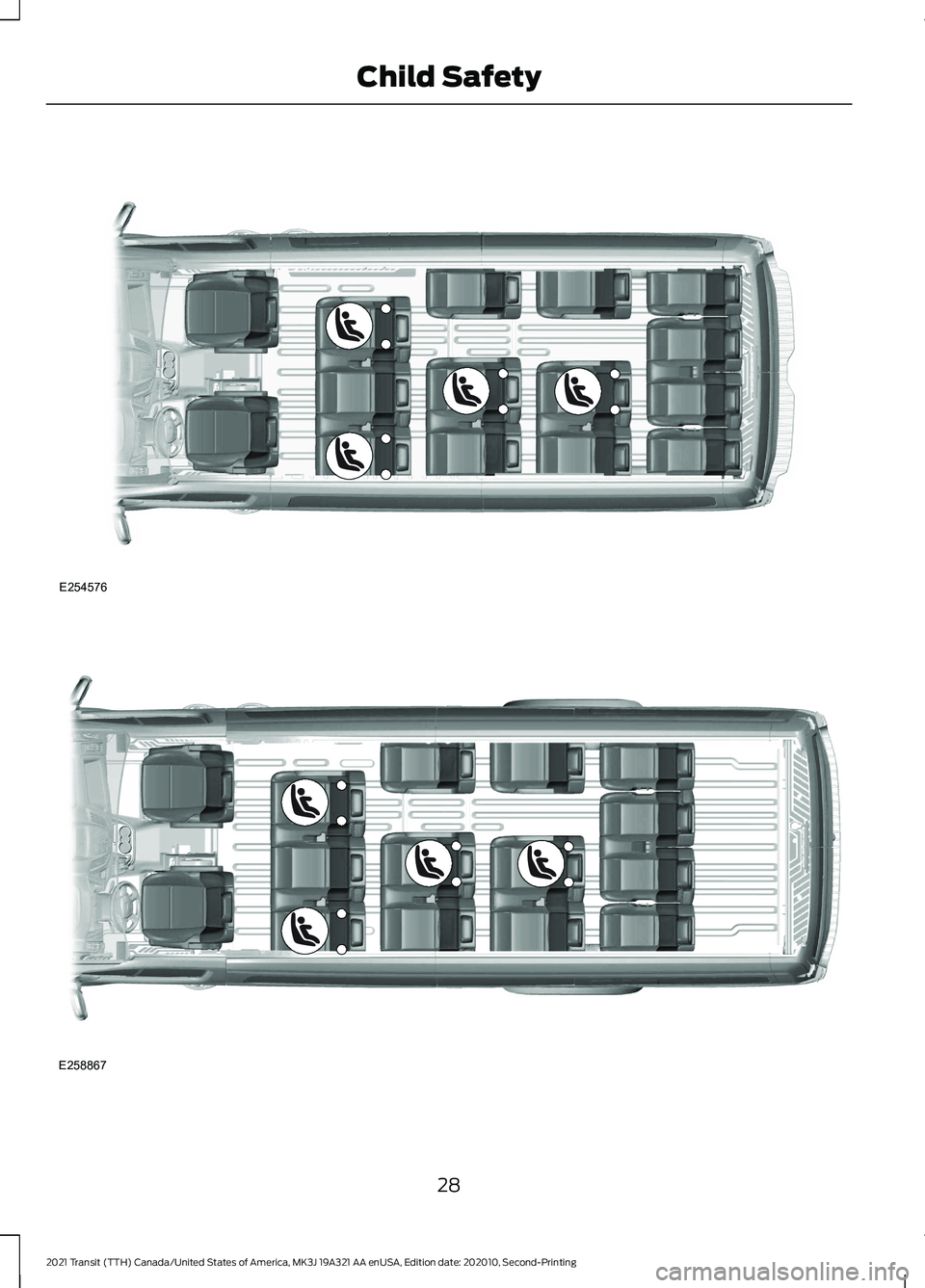 FORD TRANSIT 2021 Owners Guide 28
2021 Transit (TTH) Canada/United States of America, MK3J 19A321 AA enUSA, Edition date: 202010, Second-Printing Child SafetyE254576 E258867  