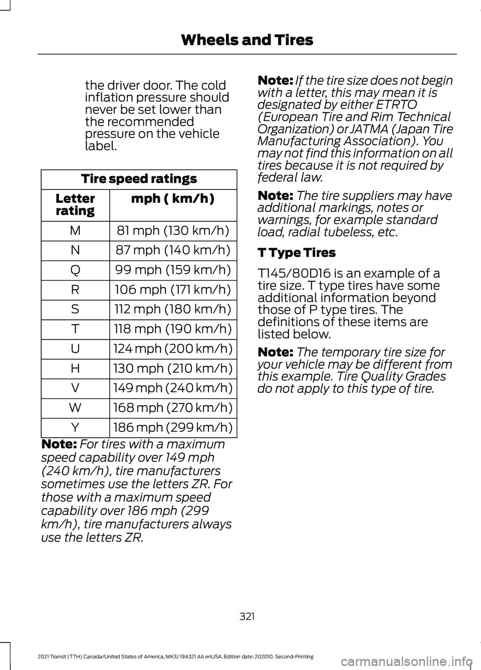 FORD TRANSIT 2021 Owners Manual the driver door. The cold
inflation pressure should
never be set lower than
the recommended
pressure on the vehicle
label.
Tire speed ratings
mph ( km/h)
Letter
rating
81 mph (130 km/h)
M
87 mph (140 FORD TRANSIT 2021 Owners Manual the driver door. The cold
inflation pressure should
never be set lower than
the recommended
pressure on the vehicle
label.
Tire speed ratings
mph ( km/h)
Letter
rating
81 mph (130 km/h)
M
87 mph (140