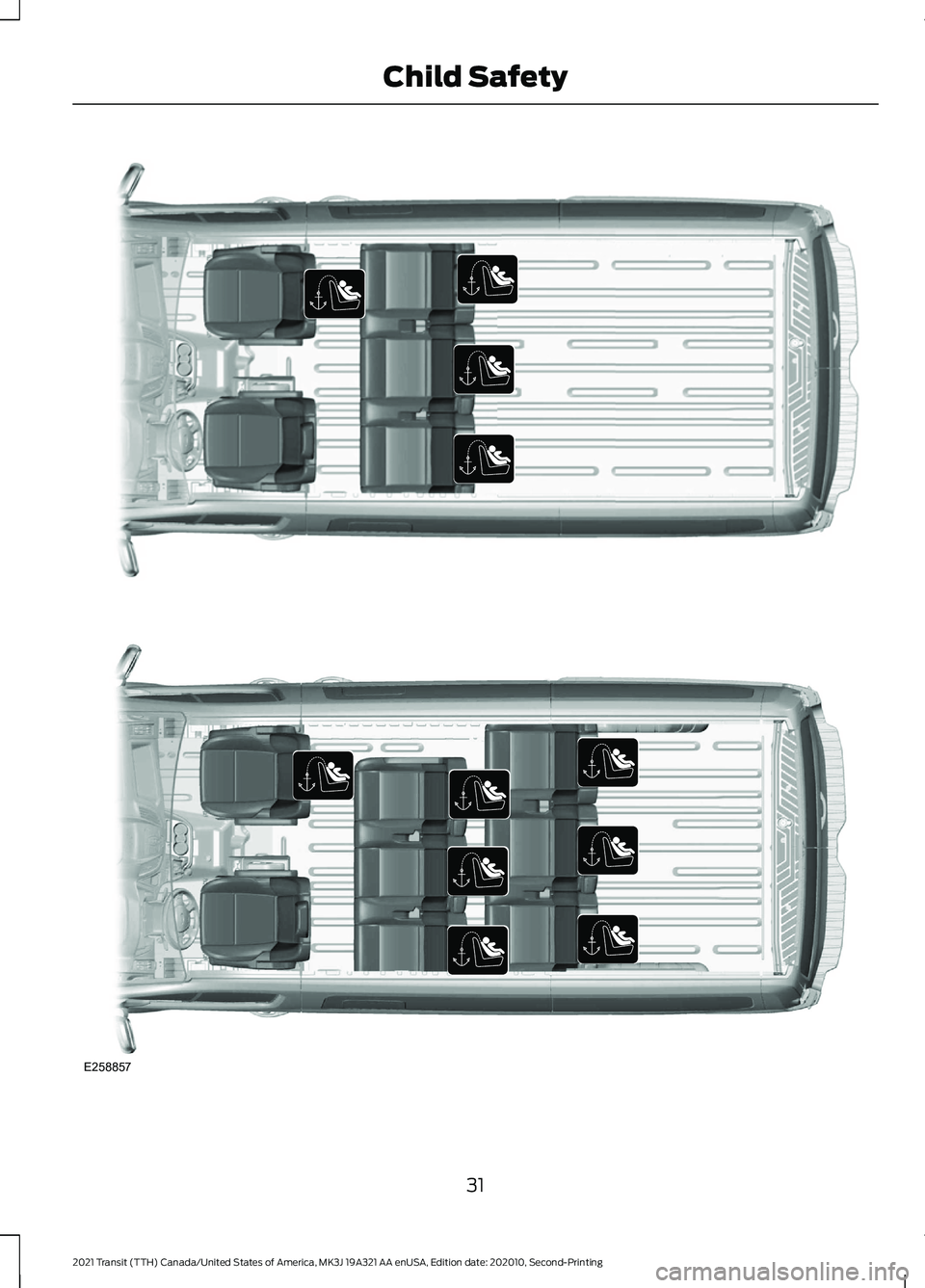 FORD TRANSIT 2021 Owners Guide 31
2021 Transit (TTH) Canada/United States of America, MK3J 19A321 AA enUSA, Edition date: 202010, Second-Printing Child SafetyE311549  E258857  