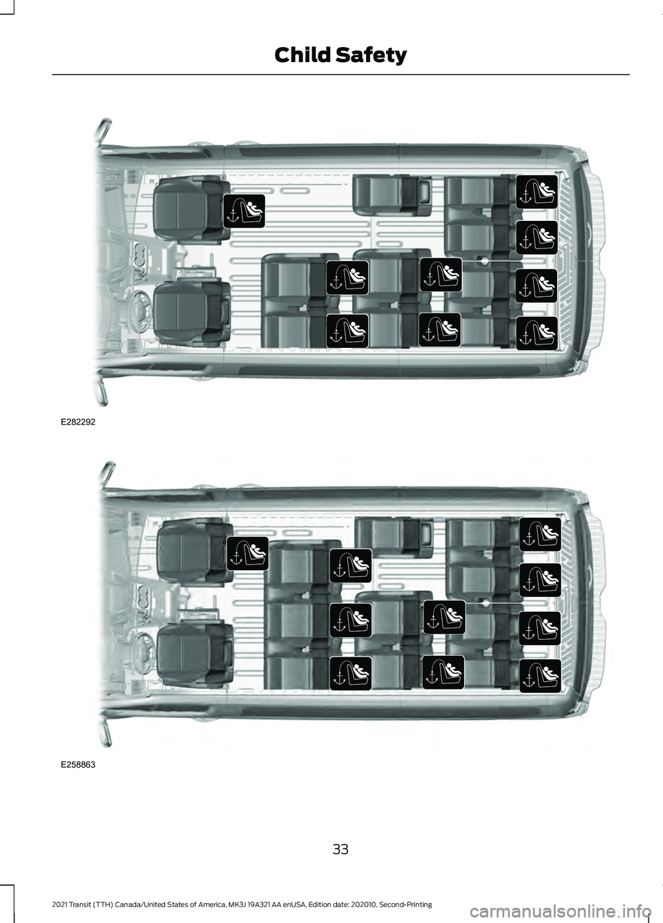 FORD TRANSIT 2021 Owners Guide 33
2021 Transit (TTH) Canada/United States of America, MK3J 19A321 AA enUSA, Edition date: 202010, Second-Printing Child SafetyE282292 E258863  