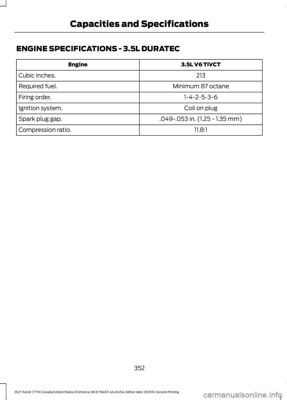 FORD TRANSIT 2021 Owners Manual ENGINE SPECIFICATIONS - 3.5L DURATEC
3.5L V6 TiVCT
Engine
213
Cubic inches.
Minimum 87 octane
Required fuel.
1-4-2-5-3-6
Firing order.
Coil on plug
Ignition system.
.049-.053 in. (1.25 - 1.35 mm)
Spar FORD TRANSIT 2021 Owners Manual ENGINE SPECIFICATIONS - 3.5L DURATEC
3.5L V6 TiVCT
Engine
213
Cubic inches.
Minimum 87 octane
Required fuel.
1-4-2-5-3-6
Firing order.
Coil on plug
Ignition system.
.049-.053 in. (1.25 - 1.35 mm)
Spar