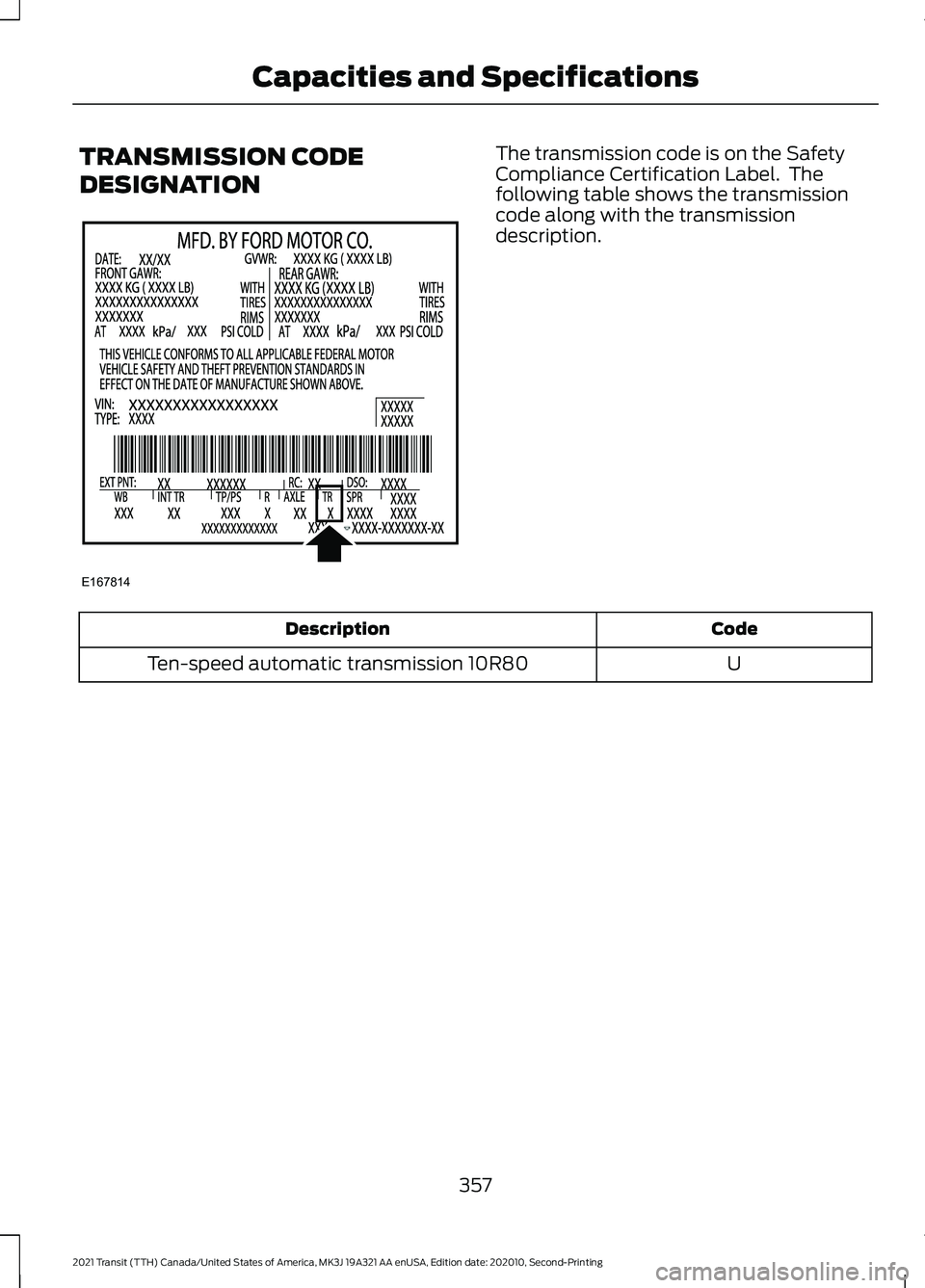 FORD TRANSIT 2021  Owners Manual TRANSMISSION CODE
DESIGNATION The transmission code is on the Safety
Compliance Certification Label.  The
following table shows the transmission
code along with the transmission
description.
Code
Desc