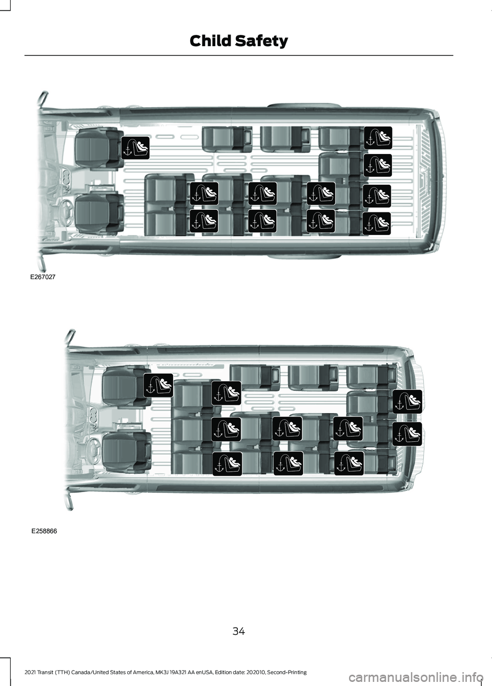 FORD TRANSIT 2021 Owners Guide 34
2021 Transit (TTH) Canada/United States of America, MK3J 19A321 AA enUSA, Edition date: 202010, Second-Printing Child SafetyE267027 E258866  