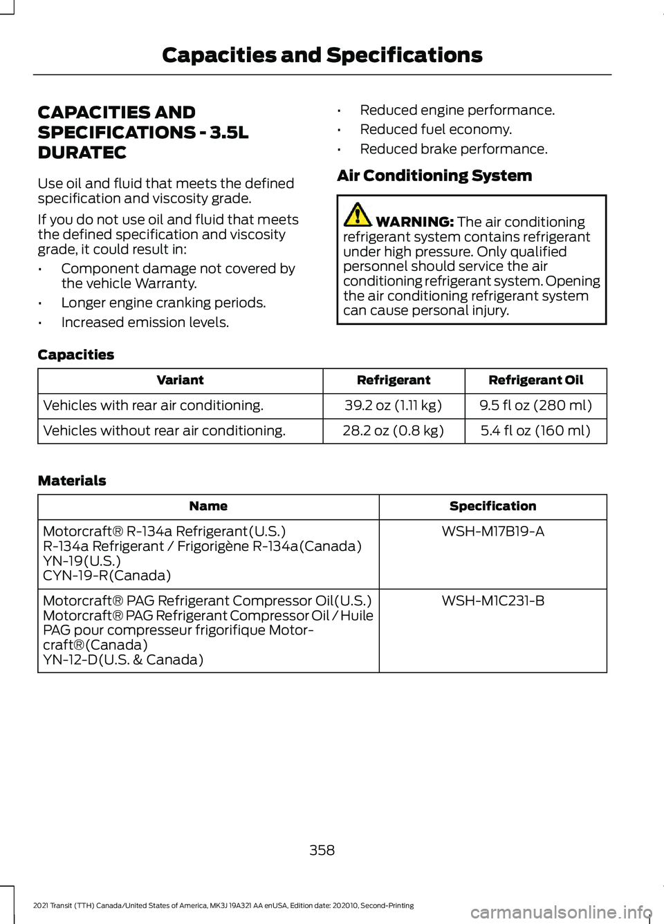 FORD TRANSIT 2021  Owners Manual CAPACITIES AND
SPECIFICATIONS - 3.5L
DURATEC
Use oil and fluid that meets the defined
specification and viscosity grade.
If you do not use oil and fluid that meets
the defined specification and viscos