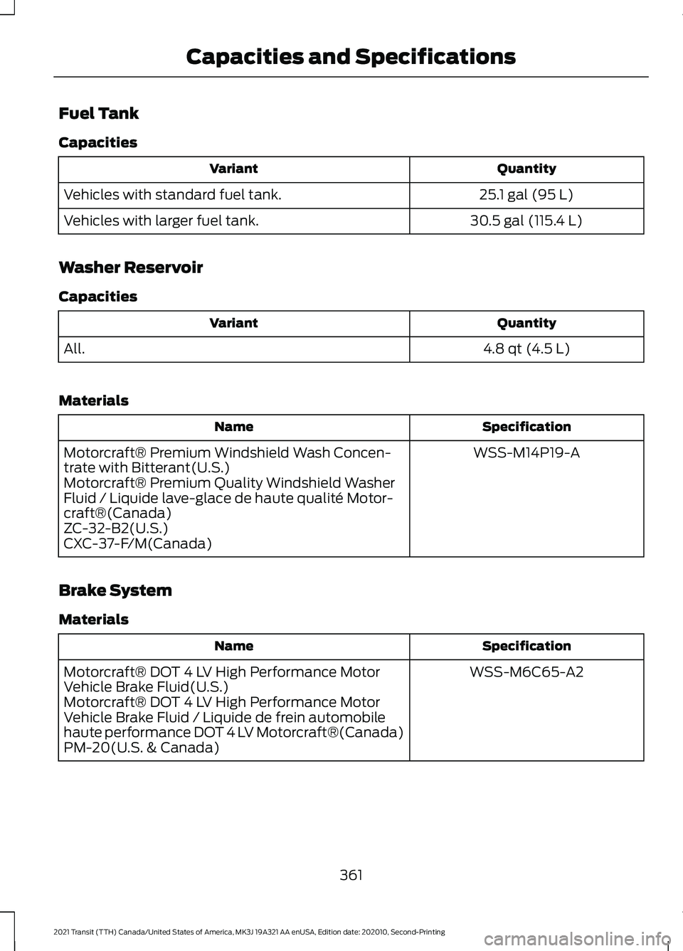 FORD TRANSIT 2021 Owners Manual Fuel Tank
Capacities
Quantity
Variant
25.1 gal (95 L)
Vehicles with standard fuel tank.
30.5 gal (115.4 L)
Vehicles with larger fuel tank.
Washer Reservoir
Capacities Quantity
Variant
4.8 qt (4.5 L)
A FORD TRANSIT 2021 Owners Manual Fuel Tank
Capacities
Quantity
Variant
25.1 gal (95 L)
Vehicles with standard fuel tank.
30.5 gal (115.4 L)
Vehicles with larger fuel tank.
Washer Reservoir
Capacities Quantity
Variant
4.8 qt (4.5 L)
A
