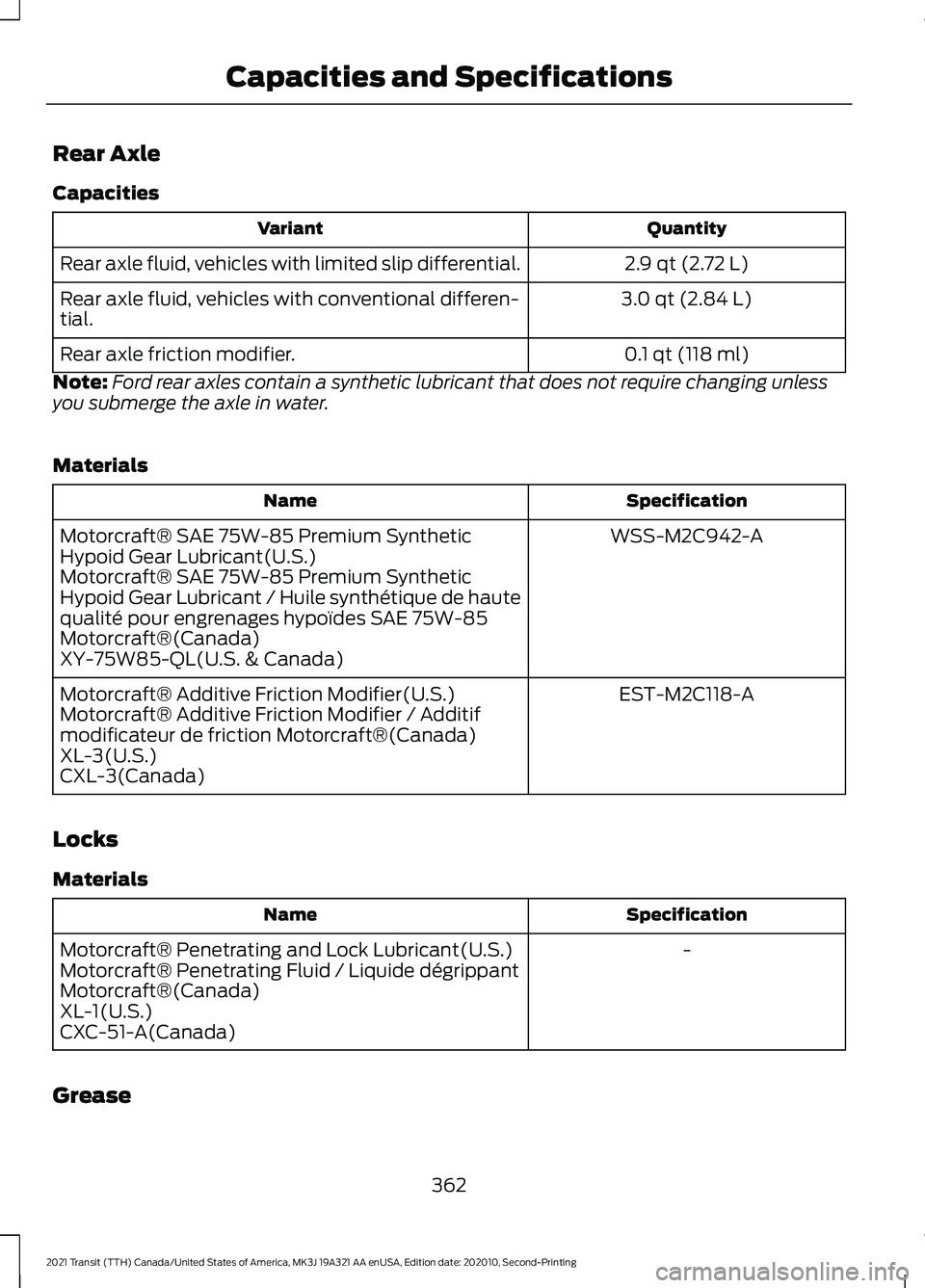 FORD TRANSIT 2021  Owners Manual Rear Axle
Capacities
Quantity
Variant
2.9 qt (2.72 L)
Rear axle fluid, vehicles with limited slip differential.
3.0 qt (2.84 L)
Rear axle fluid, vehicles with conventional differen-
tial.
0.1 qt (118 