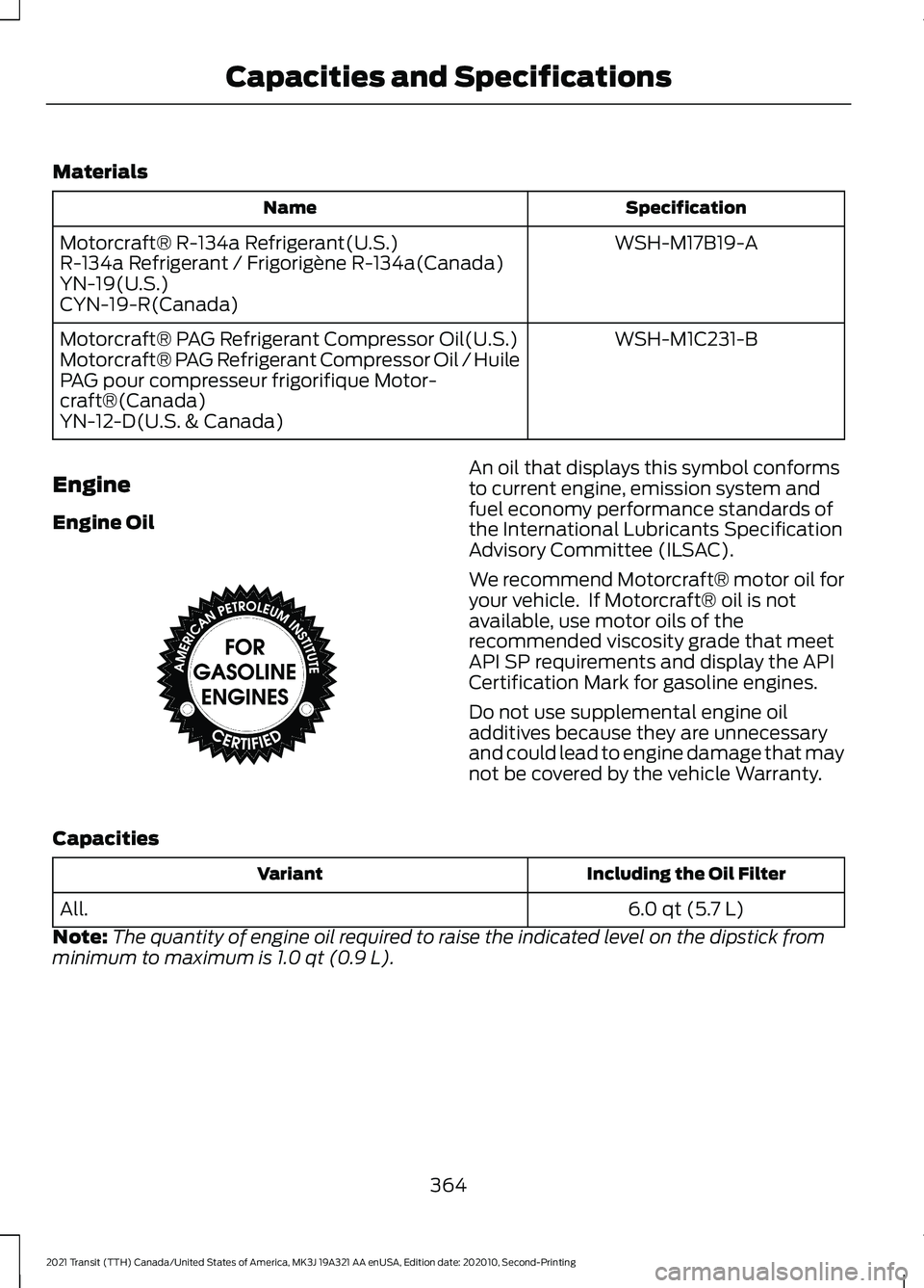 FORD TRANSIT 2021  Owners Manual Materials
Specification
Name
WSH-M17B19-A
Motorcraft® R-134a Refrigerant(U.S.)
R-134a Refrigerant / Frigorigène R-134a(Canada)
YN-19(U.S.)
CYN-19-R(Canada)
WSH-M1C231-B
Motorcraft® PAG Refrigerant 