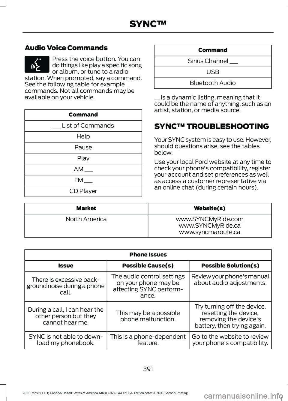 FORD TRANSIT 2021 Owners Manual Audio Voice Commands
Press the voice button. You can
do things like play a specific song
or album, or tune to a radio
station. When prompted, say a command.
See the following table for example
command FORD TRANSIT 2021 Owners Manual Audio Voice Commands
Press the voice button. You can
do things like play a specific song
or album, or tune to a radio
station. When prompted, say a command.
See the following table for example
command