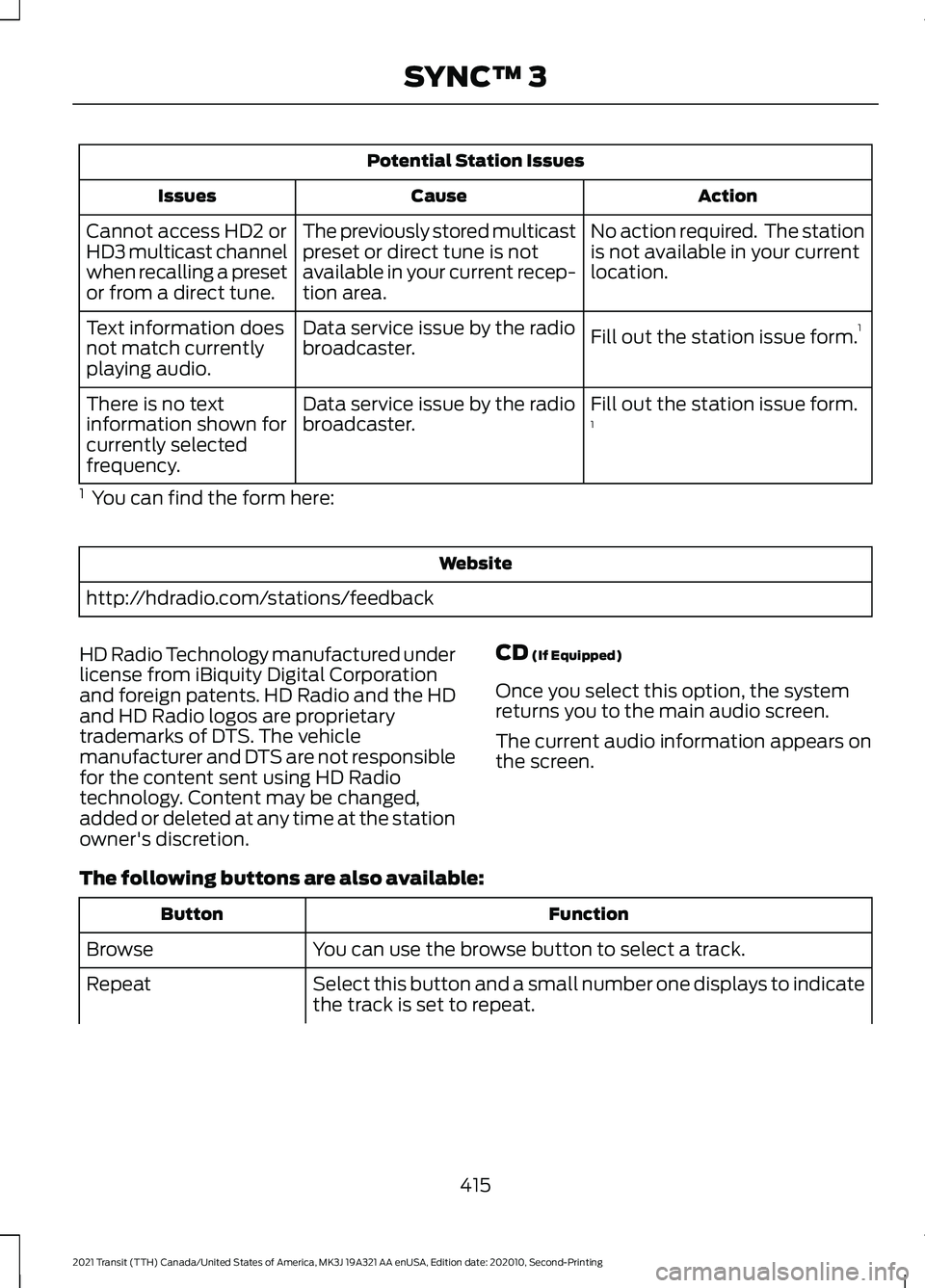 FORD TRANSIT 2021  Owners Manual Potential Station Issues
Action
Cause
Issues
No action required.  The station
is not available in your current
location.
The previously stored multicast
preset or direct tune is not
available in your 