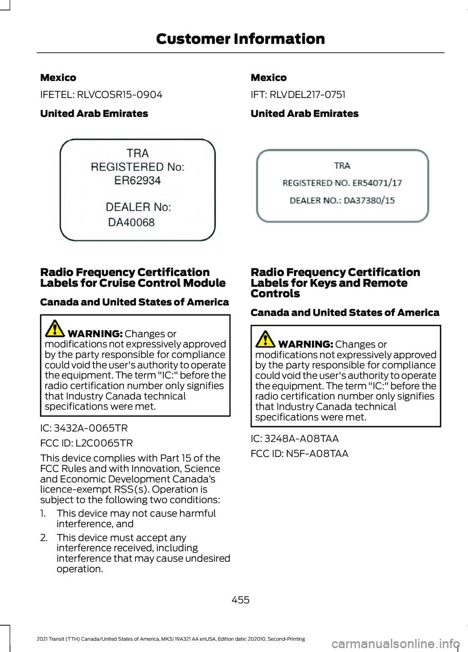 FORD TRANSIT 2021 Owners Manual Mexico
IFETEL: RLVCOSR15-0904
United Arab Emirates
Radio Frequency Certification
Labels for Cruise Control Module
Canada and United States of America
WARNING: Changes or
modifications not expressively FORD TRANSIT 2021 Owners Manual Mexico
IFETEL: RLVCOSR15-0904
United Arab Emirates
Radio Frequency Certification
Labels for Cruise Control Module
Canada and United States of America
WARNING: Changes or
modifications not expressively