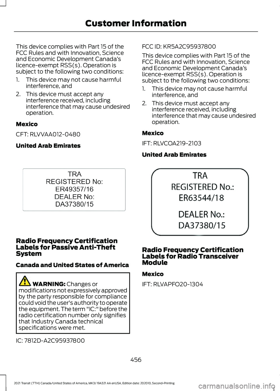 FORD TRANSIT 2021 Owners Manual This device complies with Part 15 of the
FCC Rules and with Innovation, Science
and Economic Development Canada
’s
licence-exempt RSS(s). Operation is
subject to the following two conditions:
1. Thi FORD TRANSIT 2021 Owners Manual This device complies with Part 15 of the
FCC Rules and with Innovation, Science
and Economic Development Canada
’s
licence-exempt RSS(s). Operation is
subject to the following two conditions:
1. Thi