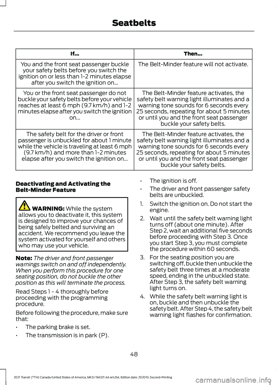 FORD TRANSIT 2021  Owners Manual Then...
If...
The Belt-Minder feature will not activate.
You and the front seat passenger buckle
your safety belts before you switch the
ignition on or less than 1-2 minutes elapse after you switch th