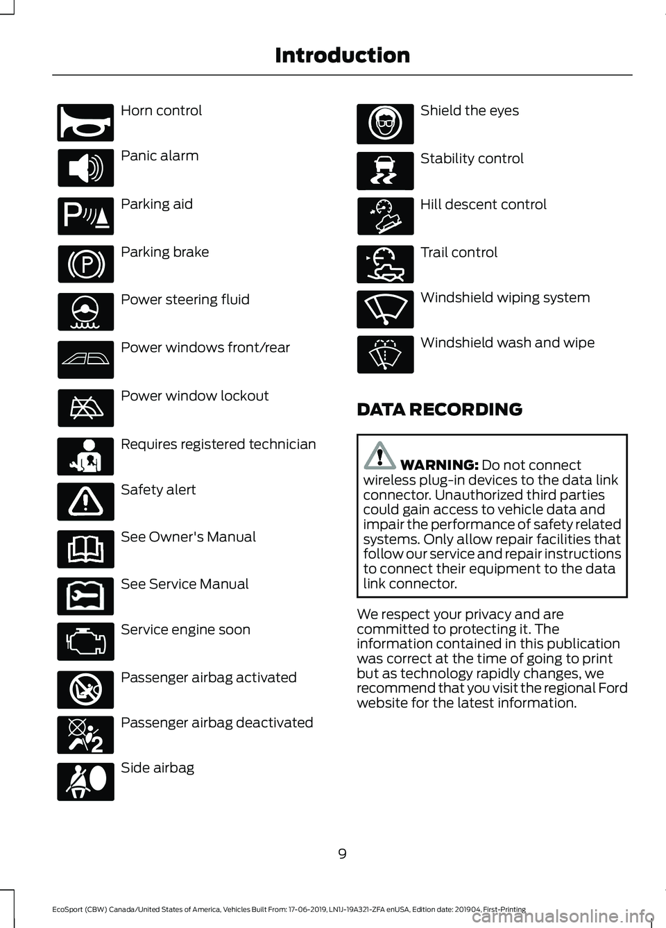 FORD ECOSPORT 2020 Owners Manual Horn control
Panic alarm
Parking aid
Parking brake
Power steering fluid
Power windows front/rear
Power window lockout
Requires registered technician
Safety alert
See Owner's Manual
See Service Man FORD ECOSPORT 2020 Owners Manual Horn control
Panic alarm
Parking aid
Parking brake
Power steering fluid
Power windows front/rear
Power window lockout
Requires registered technician
Safety alert
See Owner's Manual
See Service Man