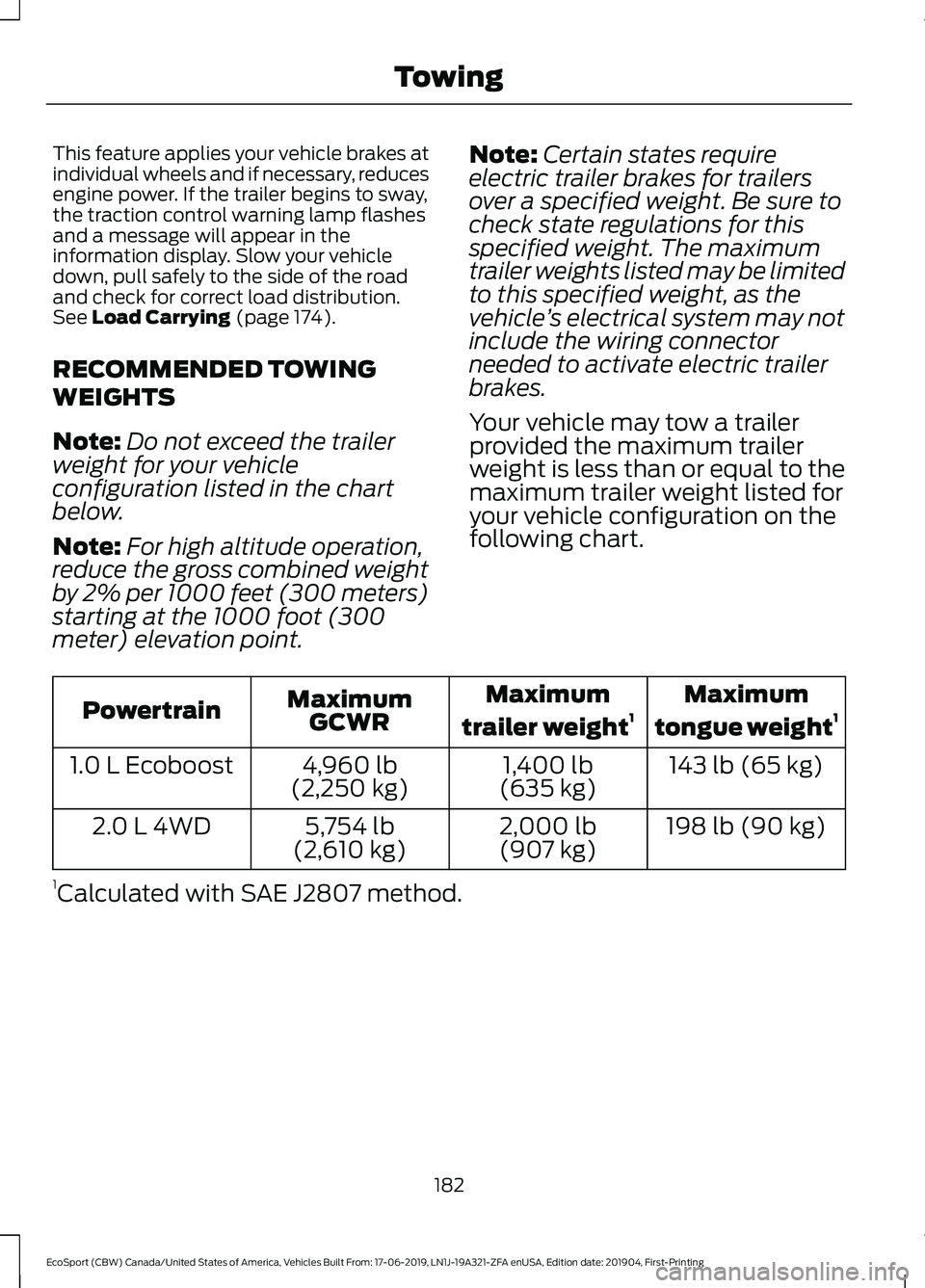 FORD ECOSPORT 2020 Owners Manual This feature applies your vehicle brakes atindividual wheels and if necessary, reducesengine power. If the trailer begins to sway,the traction control warning lamp flashesand a message will appear in FORD ECOSPORT 2020 Owners Manual This feature applies your vehicle brakes atindividual wheels and if necessary, reducesengine power. If the trailer begins to sway,the traction control warning lamp flashesand a message will appear in