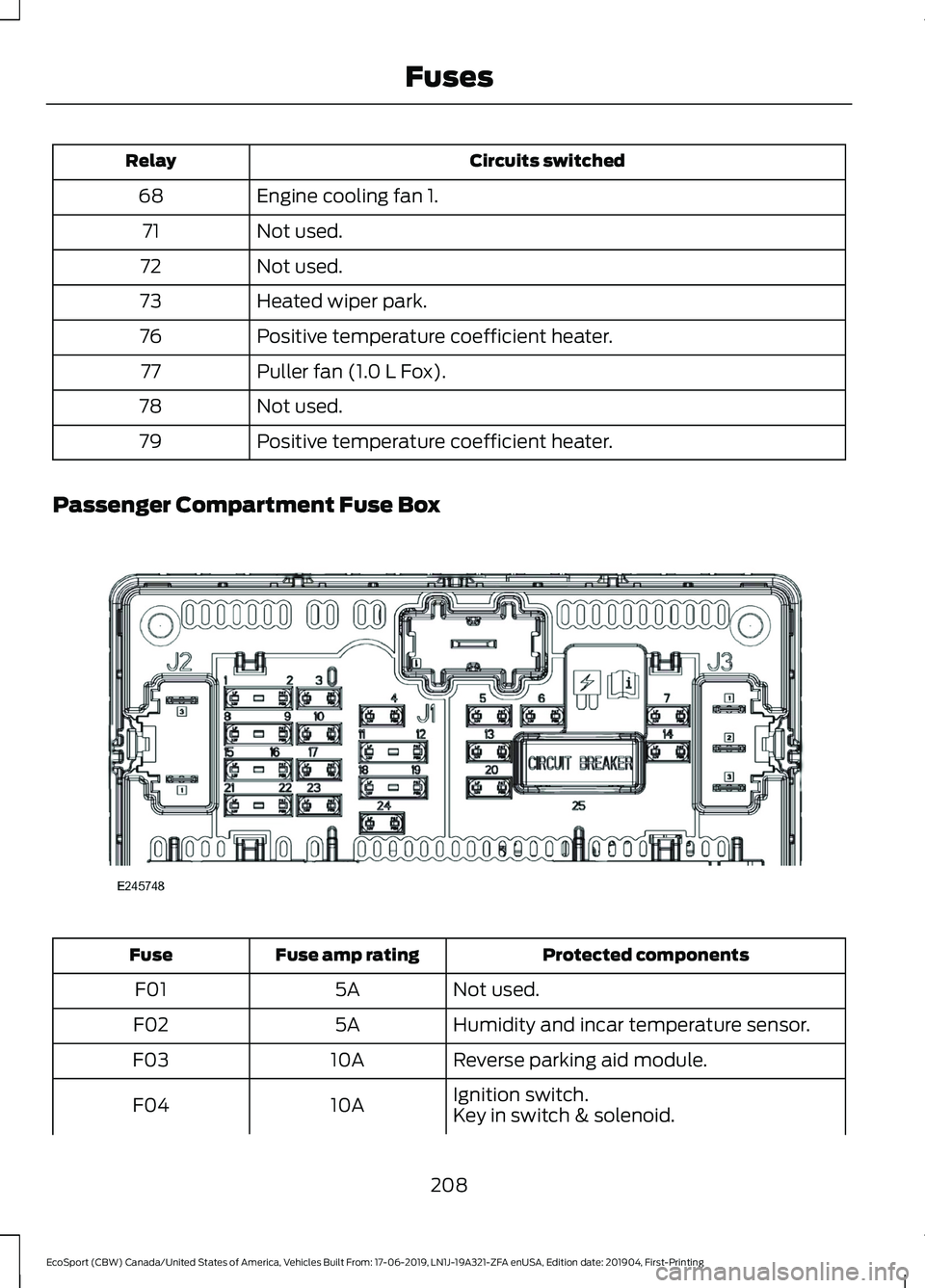 FORD ECOSPORT 2020 Owners Manual Circuits switchedRelay
Engine cooling fan 1.68
Not used.71
Not used.72
Heated wiper park.73
Positive temperature coefficient heater.76
Puller fan (1.0 L Fox).77
Not used.78
Positive temperature coeffi FORD ECOSPORT 2020 Owners Manual Circuits switchedRelay
Engine cooling fan 1.68
Not used.71
Not used.72
Heated wiper park.73
Positive temperature coefficient heater.76
Puller fan (1.0 L Fox).77
Not used.78
Positive temperature coeffi