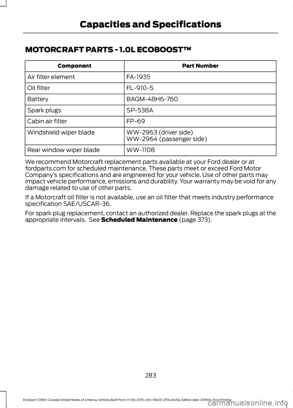 FORD ECOSPORT 2020 Owners Manual MOTORCRAFT PARTS - 1.0L ECOBOOST™
Part NumberComponent
FA-1935Air filter element
FL-910-SOil filter
BAGM-48H6-760Battery
SP-538ASpark plugs
FP-69Cabin air filter
WW-2963 (driver side)Windshield wipe FORD ECOSPORT 2020 Owners Manual MOTORCRAFT PARTS - 1.0L ECOBOOST™
Part NumberComponent
FA-1935Air filter element
FL-910-SOil filter
BAGM-48H6-760Battery
SP-538ASpark plugs
FP-69Cabin air filter
WW-2963 (driver side)Windshield wipe