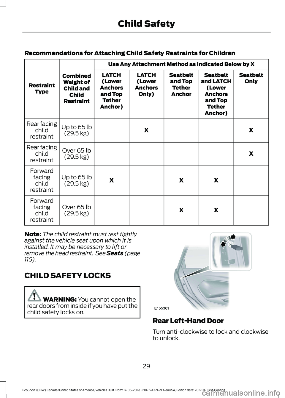 FORD ECOSPORT 2020 Owners Guide Recommendations for Attaching Child Safety Restraints for Children
Use Any Attachment Method as Indicated Below by X
CombinedWeight ofChild andChildRestraint
RestraintType
SeatbeltOnlySeatbeltand LATC FORD ECOSPORT 2020 Owners Guide Recommendations for Attaching Child Safety Restraints for Children
Use Any Attachment Method as Indicated Below by X
CombinedWeight ofChild andChildRestraint
RestraintType
SeatbeltOnlySeatbeltand LATC