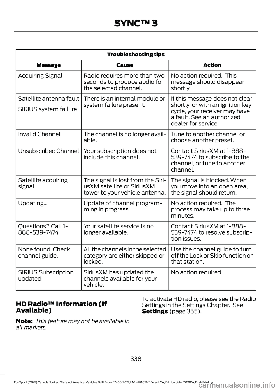 FORD ECOSPORT 2020  Owners Manual Troubleshooting tips
ActionCauseMessage
No action required.  Thismessage should disappearshortly.
Radio requires more than twoseconds to produce audio forthe selected channel.
Acquiring Signal
If this