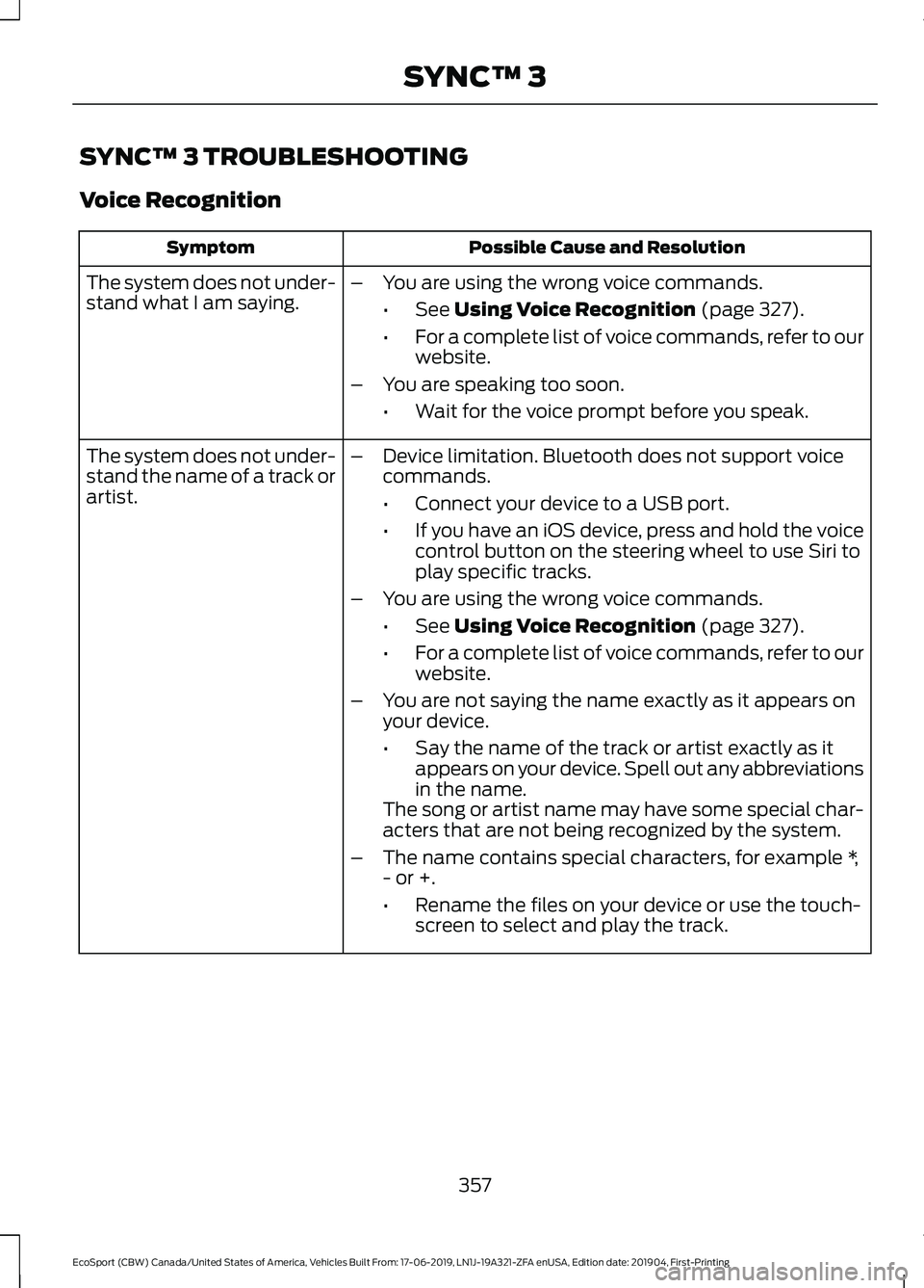 FORD ECOSPORT 2020 Owners Manual SYNC™ 3 TROUBLESHOOTING
Voice Recognition
Possible Cause and ResolutionSymptom
The system does not under-stand what I am saying.–You are using the wrong voice commands.
•See Using Voice Recognit FORD ECOSPORT 2020 Owners Manual SYNC™ 3 TROUBLESHOOTING
Voice Recognition
Possible Cause and ResolutionSymptom
The system does not under-stand what I am saying.–You are using the wrong voice commands.
•See Using Voice Recognit