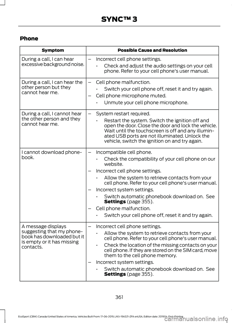 FORD ECOSPORT 2020 Owners Manual Phone
Possible Cause and ResolutionSymptom
During a call, I can hearexcessive background noise.–Incorrect cell phone settings.
•Check and adjust the audio settings on your cellphone. Refer to your FORD ECOSPORT 2020 Owners Manual Phone
Possible Cause and ResolutionSymptom
During a call, I can hearexcessive background noise.–Incorrect cell phone settings.
•Check and adjust the audio settings on your cellphone. Refer to your