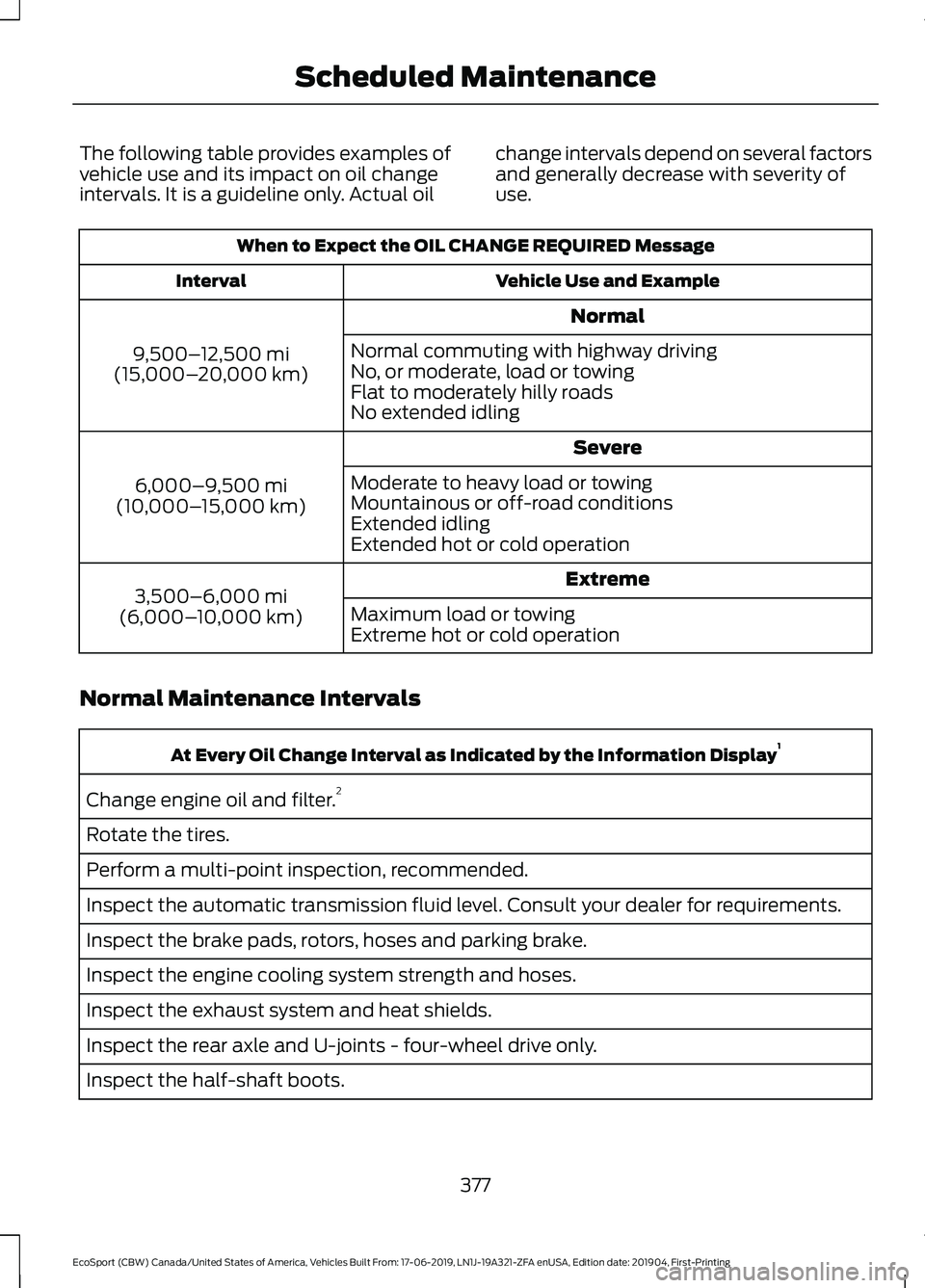 FORD ECOSPORT 2020  Owners Manual The following table provides examples ofvehicle use and its impact on oil changeintervals. It is a guideline only. Actual oil
change intervals depend on several factorsand generally decrease with seve