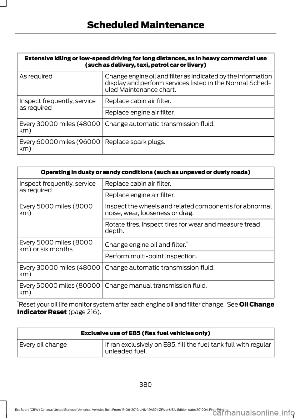 FORD ECOSPORT 2020 Owners Manual Extensive idling or low-speed driving for long distances, as in heavy commercial use(such as delivery, taxi, patrol car or livery)
Change engine oil and filter as indicated by the informationdisplay a FORD ECOSPORT 2020 Owners Manual Extensive idling or low-speed driving for long distances, as in heavy commercial use(such as delivery, taxi, patrol car or livery)
Change engine oil and filter as indicated by the informationdisplay a