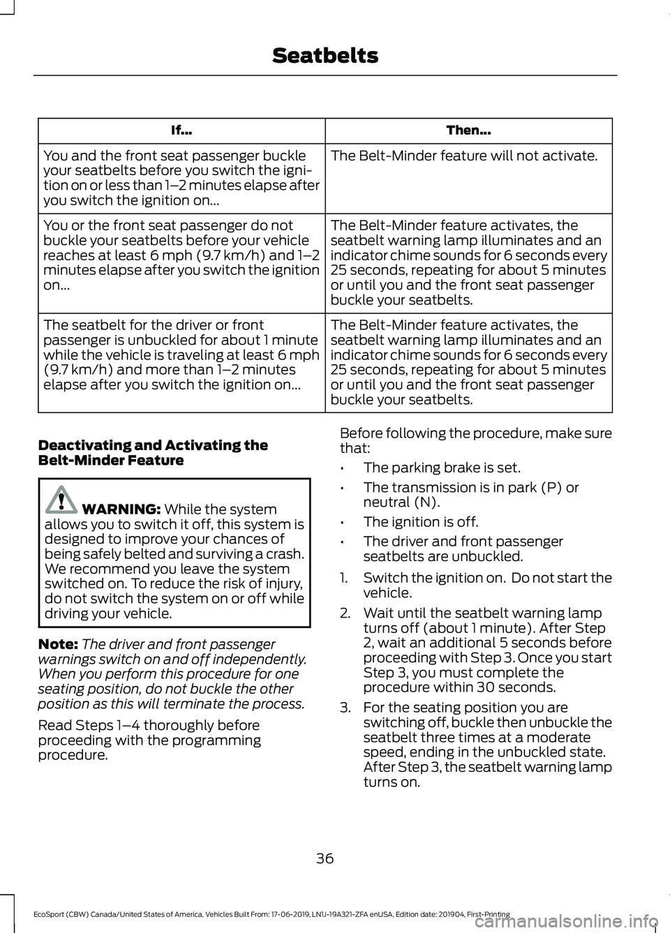 FORD ECOSPORT 2020 Owners Guide Then...If...
The Belt-Minder feature will not activate.You and the front seat passenger buckleyour seatbelts before you switch the igni-tion on or less than 1–2 minutes elapse afteryou switch the ig FORD ECOSPORT 2020 Owners Guide Then...If...
The Belt-Minder feature will not activate.You and the front seat passenger buckleyour seatbelts before you switch the igni-tion on or less than 1–2 minutes elapse afteryou switch the ig