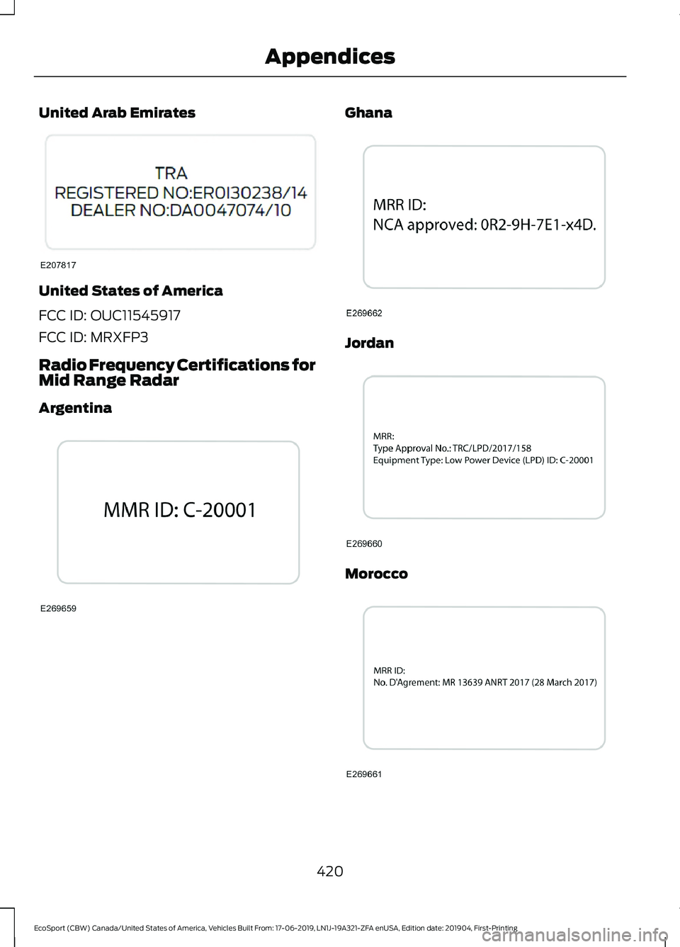 FORD ECOSPORT 2020  Owners Manual United Arab Emirates
United States of America
FCC ID: OUC11545917
FCC ID: MRXFP3
Radio Frequency Certifications forMid Range Radar
Argentina
Ghana
Jordan
Morocco
420
EcoSport (CBW) Canada/United State