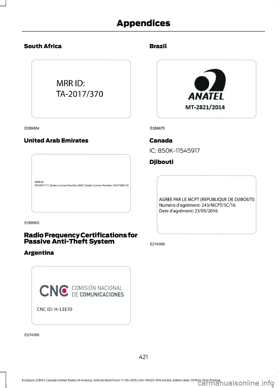 FORD ECOSPORT 2020  Owners Manual South Africa
United Arab Emirates
Radio Frequency Certifications forPassive Anti-Theft System
Argentina
Brazil
Canada
IC: 850K-11545917
Djibouti
421
EcoSport (CBW) Canada/United States of America, Veh