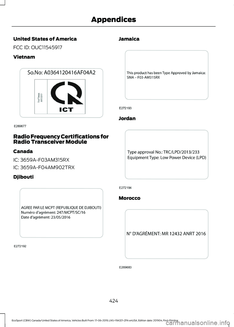 FORD ECOSPORT 2020  Owners Manual United States of America
FCC ID: OUC11545917
Vietnam
Radio Frequency Certifications forRadio Transceiver Module
Canada
IC: 3659A-F03AM315RX
IC: 3659A-F04AM902TRX
Djibouti
Jamaica
Jordan
Morocco
424
Ec