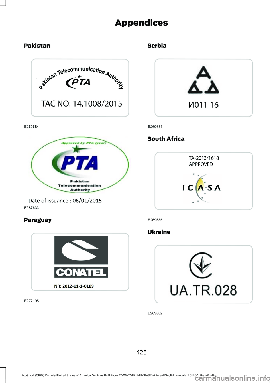 FORD ECOSPORT 2020  Owners Manual Pakistan
Paraguay
Serbia
South Africa
Ukraine
425
EcoSport (CBW) Canada/United States of America, Vehicles Built From: 17-06-2019, LN1J-19A321-ZFA enUSA, Edition date: 201904, First-PrintingAppendices