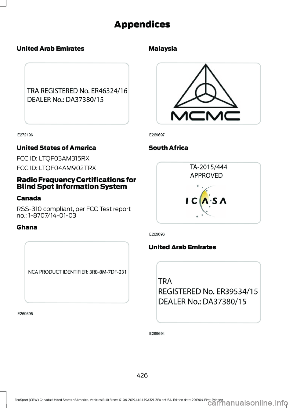 FORD ECOSPORT 2020  Owners Manual United Arab Emirates
United States of America
FCC ID: LTQF03AM315RX
FCC ID: LTQF04AM902TRX
Radio Frequency Certifications forBlind Spot Information System
Canada
RSS-310 compliant, per FCC Test report
