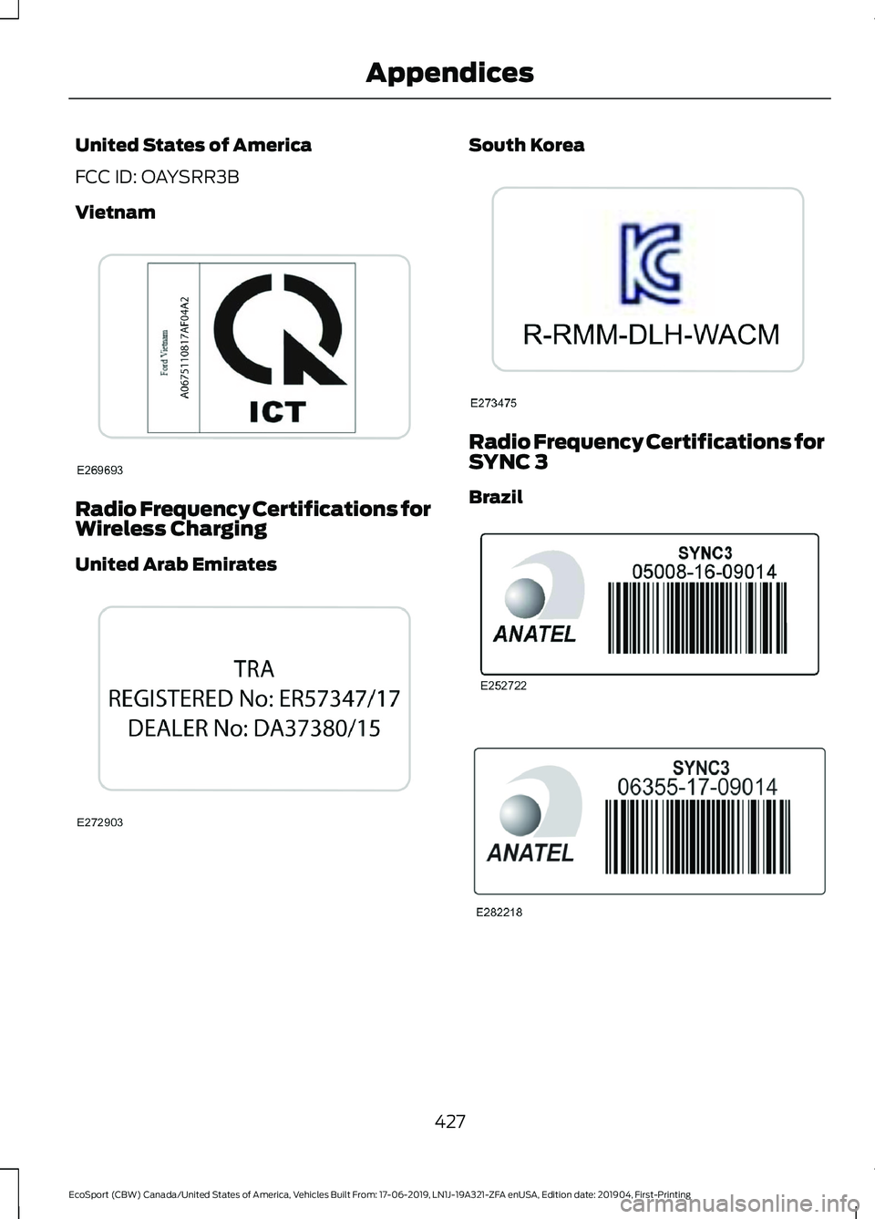FORD ECOSPORT 2020 Owners Manual United States of America
FCC ID: OAYSRR3B
Vietnam
Radio Frequency Certifications forWireless Charging
United Arab Emirates
South Korea
Radio Frequency Certifications forSYNC 3
Brazil
427
EcoSport (CBW FORD ECOSPORT 2020 Owners Manual United States of America
FCC ID: OAYSRR3B
Vietnam
Radio Frequency Certifications forWireless Charging
United Arab Emirates
South Korea
Radio Frequency Certifications forSYNC 3
Brazil
427
EcoSport (CBW