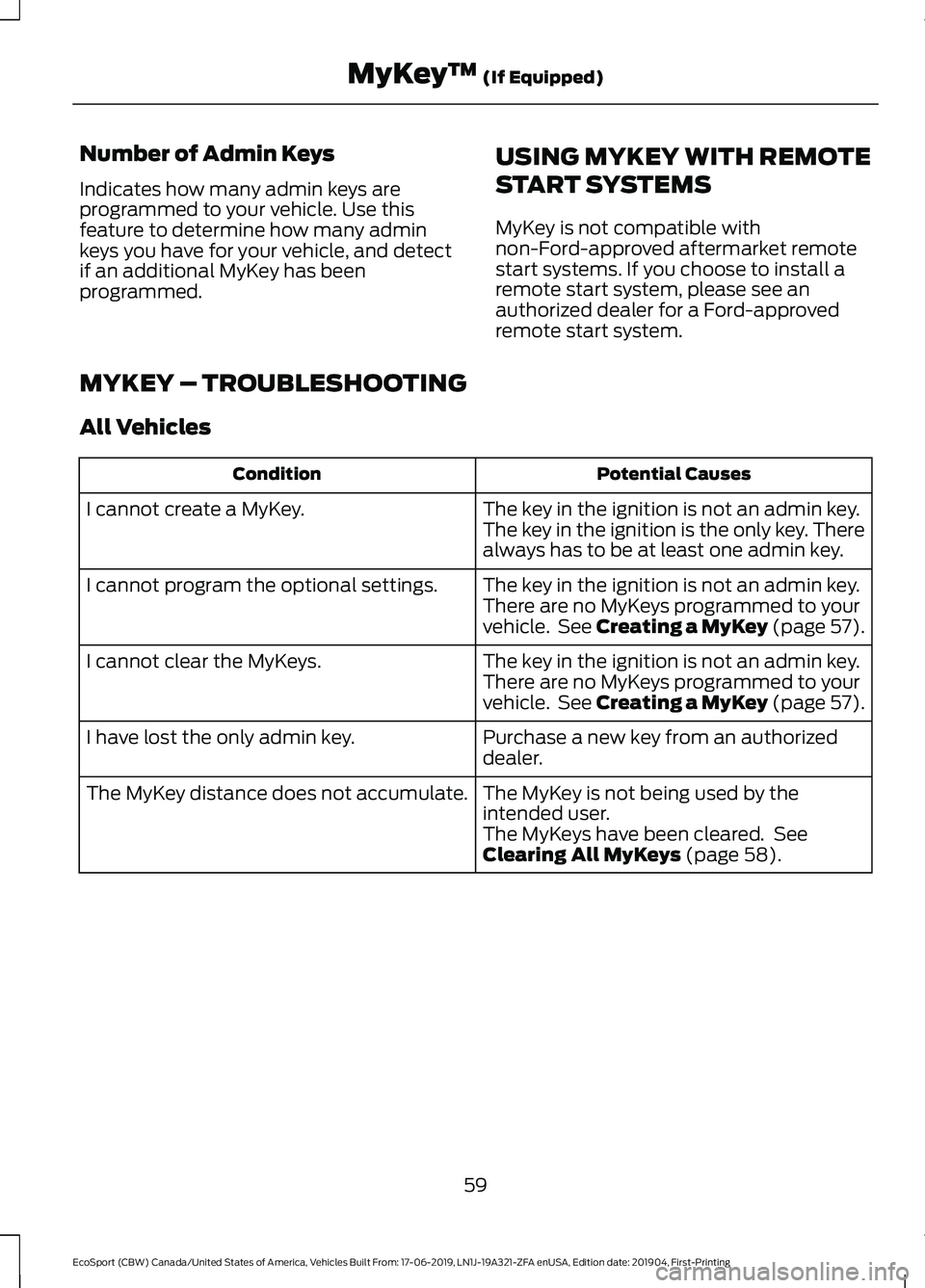 FORD ECOSPORT 2020 Repair Manual Number of Admin Keys
Indicates how many admin keys areprogrammed to your vehicle. Use thisfeature to determine how many adminkeys you have for your vehicle, and detectif an additional MyKey has beenpr FORD ECOSPORT 2020 Repair Manual Number of Admin Keys
Indicates how many admin keys areprogrammed to your vehicle. Use thisfeature to determine how many adminkeys you have for your vehicle, and detectif an additional MyKey has beenpr