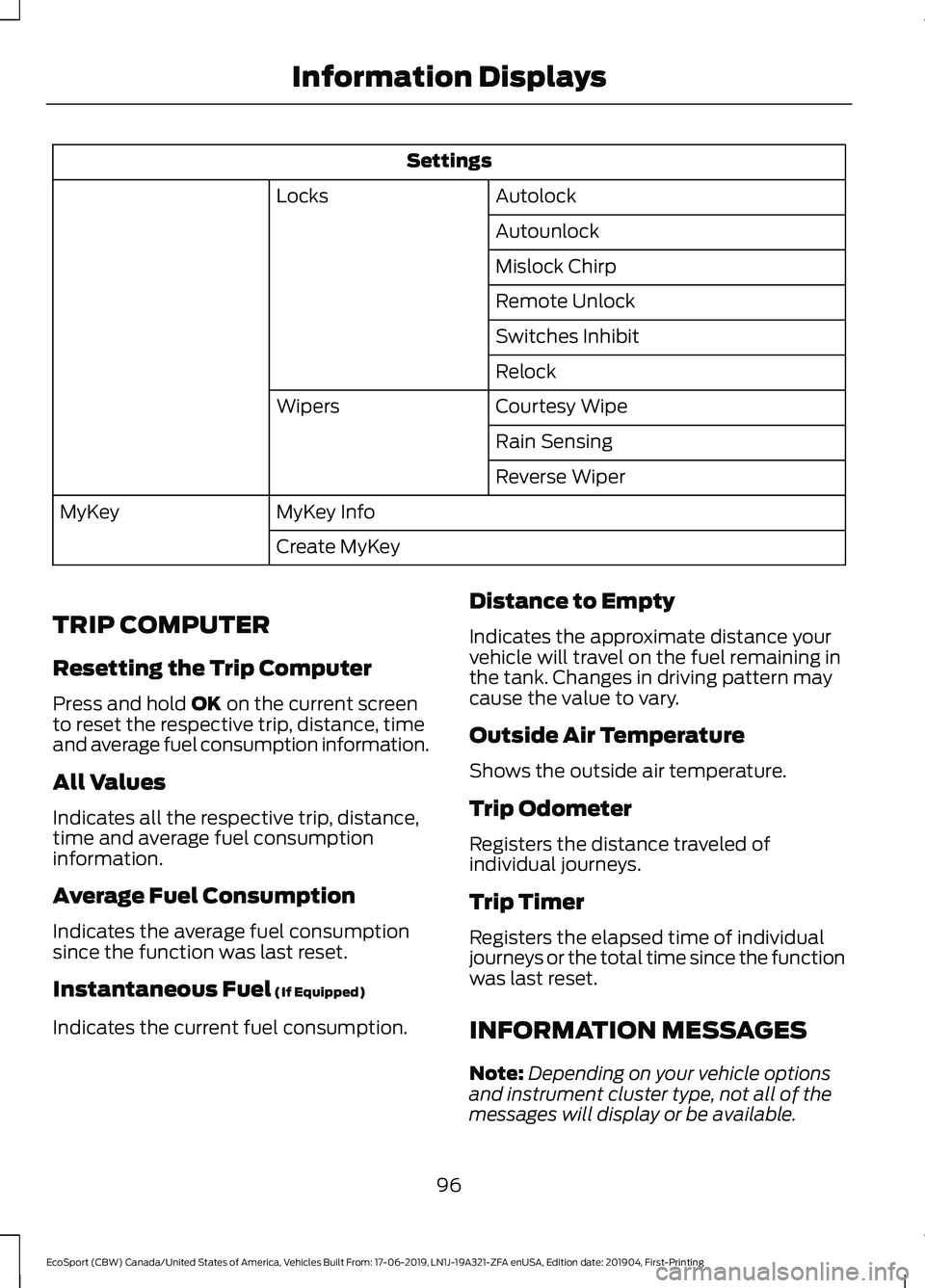 FORD ECOSPORT 2020 Owners Manual Settings
AutolockLocks
Autounlock
Mislock Chirp
Remote Unlock
Switches Inhibit
Relock
Courtesy WipeWipers
Rain Sensing
Reverse Wiper
MyKey InfoMyKey
Create MyKey
TRIP COMPUTER
Resetting the Trip Compu FORD ECOSPORT 2020 Owners Manual Settings
AutolockLocks
Autounlock
Mislock Chirp
Remote Unlock
Switches Inhibit
Relock
Courtesy WipeWipers
Rain Sensing
Reverse Wiper
MyKey InfoMyKey
Create MyKey
TRIP COMPUTER
Resetting the Trip Compu