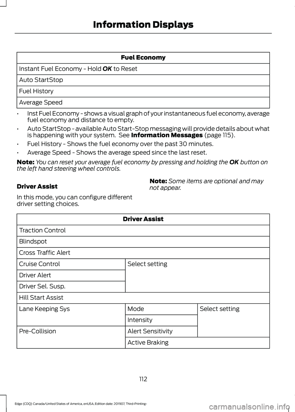FORD EDGE 2020 Owners Manual Fuel Economy
Instant Fuel Economy - Hold OK to Reset
Auto StartStop
Fuel History
Average Speed
• Inst Fuel Economy - shows a visual graph of your instantaneous fuel economy, average
fuel economy and FORD EDGE 2020 Owners Manual Fuel Economy
Instant Fuel Economy - Hold OK to Reset
Auto StartStop
Fuel History
Average Speed
• Inst Fuel Economy - shows a visual graph of your instantaneous fuel economy, average
fuel economy and