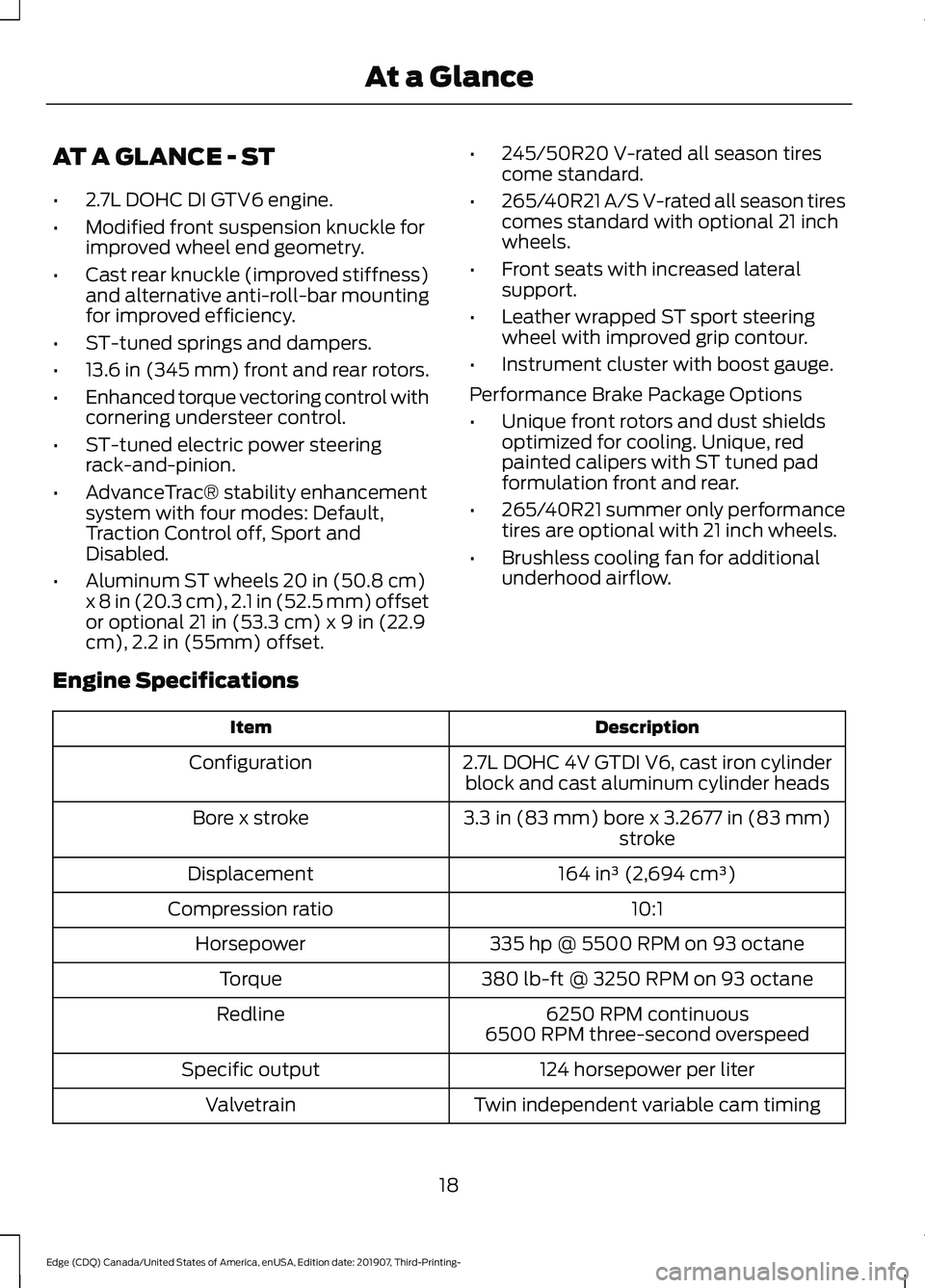 FORD EDGE 2020 Owners Manual AT A GLANCE - ST
•
2.7L DOHC DI GTV6 engine.
• Modified front suspension knuckle for
improved wheel end geometry.
• Cast rear knuckle (improved stiffness)
and alternative anti-roll-bar mounting
FORD EDGE 2020 Owners Manual AT A GLANCE - ST
•
2.7L DOHC DI GTV6 engine.
• Modified front suspension knuckle for
improved wheel end geometry.
• Cast rear knuckle (improved stiffness)
and alternative anti-roll-bar mounting