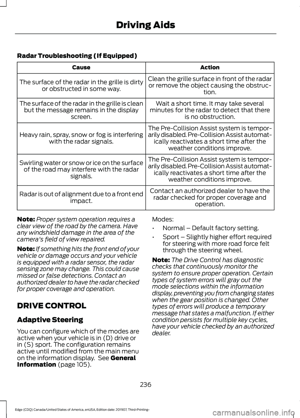 FORD EDGE 2020 Owners Manual Radar Troubleshooting (If Equipped)
Action
Cause
Clean the grille surface in front of the radaror remove the object causing the obstruc- tion.
The surface of the radar in the grille is dirty
or obstru FORD EDGE 2020 Owners Manual Radar Troubleshooting (If Equipped)
Action
Cause
Clean the grille surface in front of the radaror remove the object causing the obstruc- tion.
The surface of the radar in the grille is dirty
or obstru