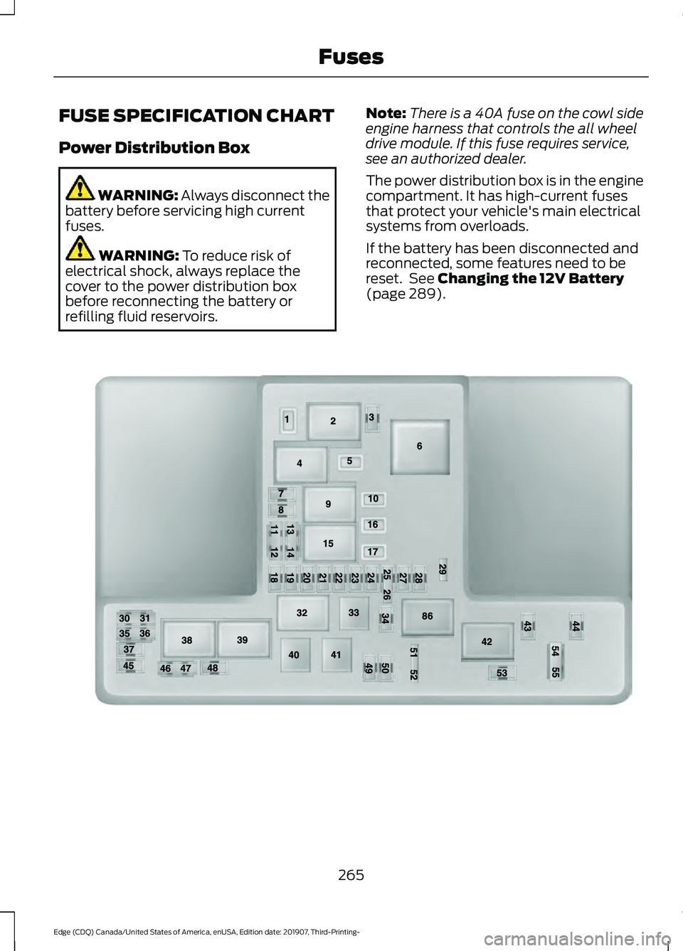 FORD EDGE 2020 Owners Manual FUSE SPECIFICATION CHART
Power Distribution Box
WARNING: Always disconnect the
battery before servicing high current
fuses. WARNING:
To reduce risk of
electrical shock, always replace the
cover to th FORD EDGE 2020 Owners Manual FUSE SPECIFICATION CHART
Power Distribution Box
WARNING: Always disconnect the
battery before servicing high current
fuses. WARNING:
To reduce risk of
electrical shock, always replace the
cover to th