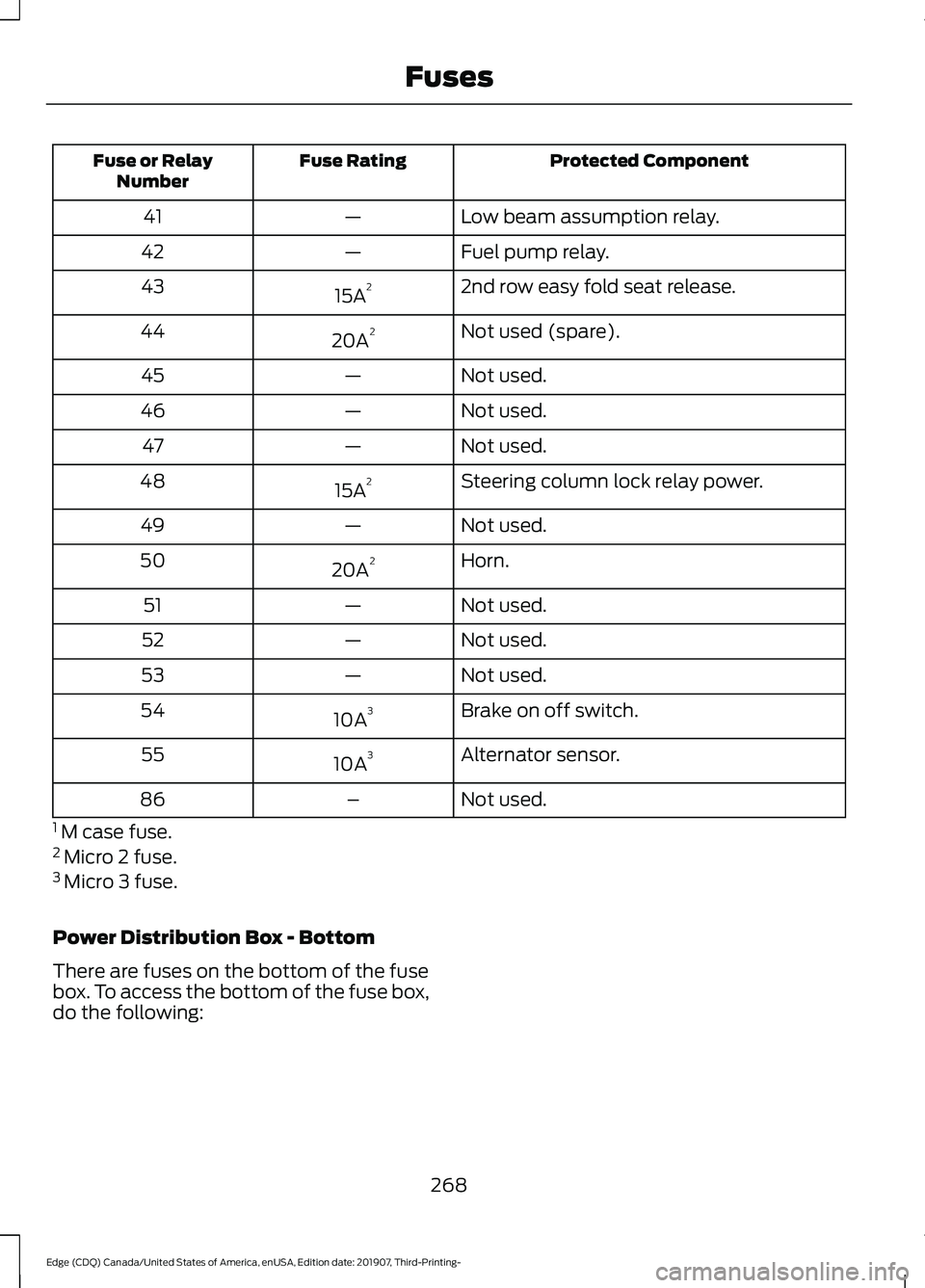 FORD EDGE 2020 Owners Manual Protected Component
Fuse Rating
Fuse or Relay
Number
Low beam assumption relay.
—
41
Fuel pump relay.
—
42
2nd row easy fold seat release.
15A 2
43
Not used (spare).
20A 2
44
Not used.
—
45
Not FORD EDGE 2020 Owners Manual Protected Component
Fuse Rating
Fuse or Relay
Number
Low beam assumption relay.
—
41
Fuel pump relay.
—
42
2nd row easy fold seat release.
15A 2
43
Not used (spare).
20A 2
44
Not used.
—
45
Not