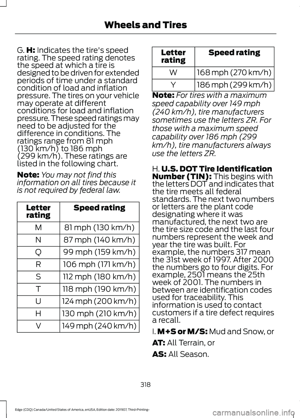 FORD EDGE 2020 Owners Manual G.
H: Indicates the tire's speed
rating. The speed rating denotes
the speed at which a tire is
designed to be driven for extended
periods of time under a standard
condition of load and inflation
p FORD EDGE 2020 Owners Manual G.
H: Indicates the tire's speed
rating. The speed rating denotes
the speed at which a tire is
designed to be driven for extended
periods of time under a standard
condition of load and inflation
p