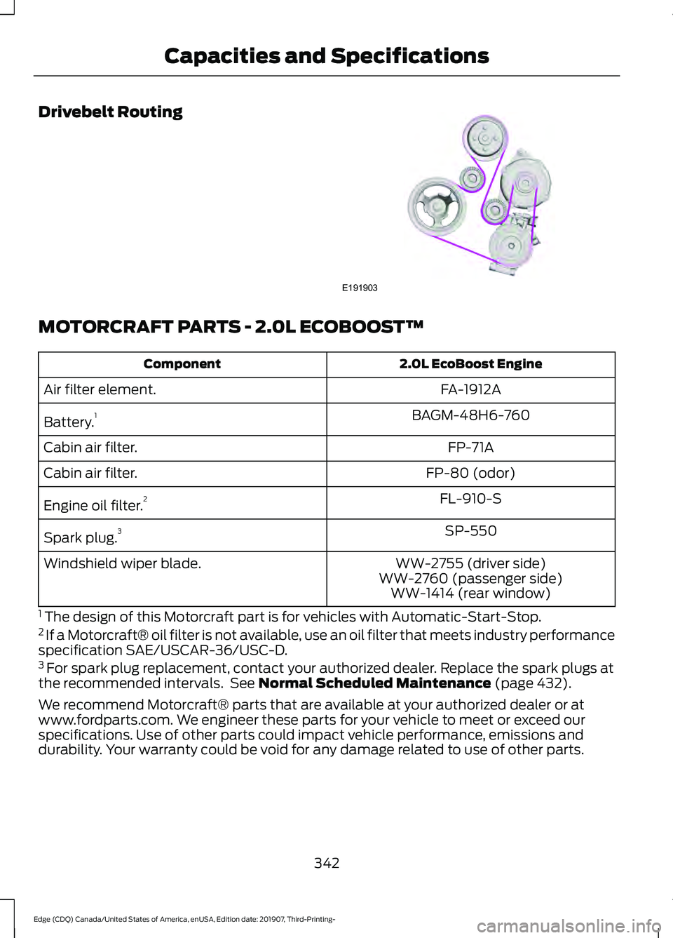 FORD EDGE 2020  Owners Manual Drivebelt Routing
MOTORCRAFT PARTS - 2.0L ECOBOOST™
2.0L EcoBoost Engine
Component
FA-1912A
Air filter element.
BAGM-48H6-760
Battery. 1
FP-71A
Cabin air filter.
FP-80 (odor)
Cabin air filter.
FL-91