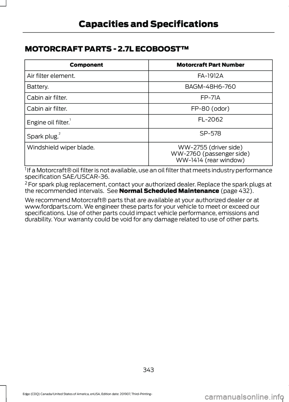 FORD EDGE 2020 Owners Manual MOTORCRAFT PARTS - 2.7L ECOBOOST™
Motorcraft Part Number
Component
FA-1912A
Air filter element.
BAGM-48H6-760
Battery.
FP-71A
Cabin air filter.
FP-80 (odor)
Cabin air filter.
FL-2062
Engine oil filt FORD EDGE 2020 Owners Manual MOTORCRAFT PARTS - 2.7L ECOBOOST™
Motorcraft Part Number
Component
FA-1912A
Air filter element.
BAGM-48H6-760
Battery.
FP-71A
Cabin air filter.
FP-80 (odor)
Cabin air filter.
FL-2062
Engine oil filt