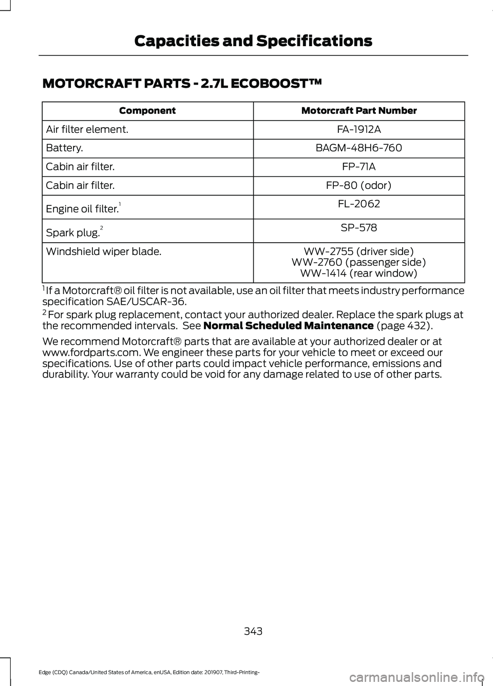 FORD EDGE 2020  Owners Manual MOTORCRAFT PARTS - 2.7L ECOBOOST™
Motorcraft Part Number
Component
FA-1912A
Air filter element.
BAGM-48H6-760
Battery.
FP-71A
Cabin air filter.
FP-80 (odor)
Cabin air filter.
FL-2062
Engine oil filt